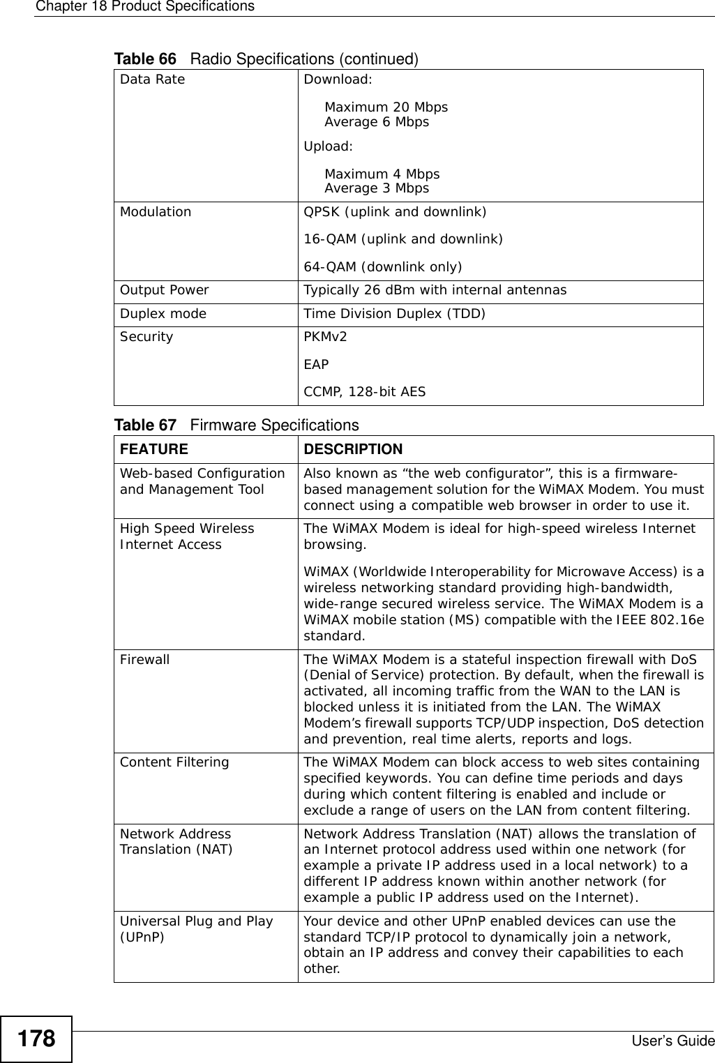 Chapter 18 Product SpecificationsUser’s Guide178Data Rate Download:Maximum 20 MbpsAverage 6 MbpsUpload:Maximum 4 MbpsAverage 3 MbpsModulation QPSK (uplink and downlink)16-QAM (uplink and downlink)64-QAM (downlink only)Output Power Typically 26 dBm with internal antennasDuplex mode Time Division Duplex (TDD)Security PKMv2EAPCCMP, 128-bit AESTable 67   Firmware SpecificationsFEATURE DESCRIPTIONWeb-based Configuration and Management Tool Also known as “the web configurator”, this is a firmware-based management solution for the WiMAX Modem. You must connect using a compatible web browser in order to use it.High Speed Wireless Internet Access The WiMAX Modem is ideal for high-speed wireless Internet browsing. WiMAX (Worldwide Interoperability for Microwave Access) is a wireless networking standard providing high-bandwidth, wide-range secured wireless service. The WiMAX Modem is a WiMAX mobile station (MS) compatible with the IEEE 802.16e standard. Firewall The WiMAX Modem is a stateful inspection firewall with DoS (Denial of Service) protection. By default, when the firewall is activated, all incoming traffic from the WAN to the LAN is blocked unless it is initiated from the LAN. The WiMAX Modem’s firewall supports TCP/UDP inspection, DoS detection and prevention, real time alerts, reports and logs.Content Filtering The WiMAX Modem can block access to web sites containing specified keywords. You can define time periods and days during which content filtering is enabled and include or exclude a range of users on the LAN from content filtering.Network Address Translation (NAT) Network Address Translation (NAT) allows the translation of an Internet protocol address used within one network (for example a private IP address used in a local network) to a different IP address known within another network (for example a public IP address used on the Internet).Universal Plug and Play (UPnP) Your device and other UPnP enabled devices can use the standard TCP/IP protocol to dynamically join a network, obtain an IP address and convey their capabilities to each other.Table 66   Radio Specifications (continued)