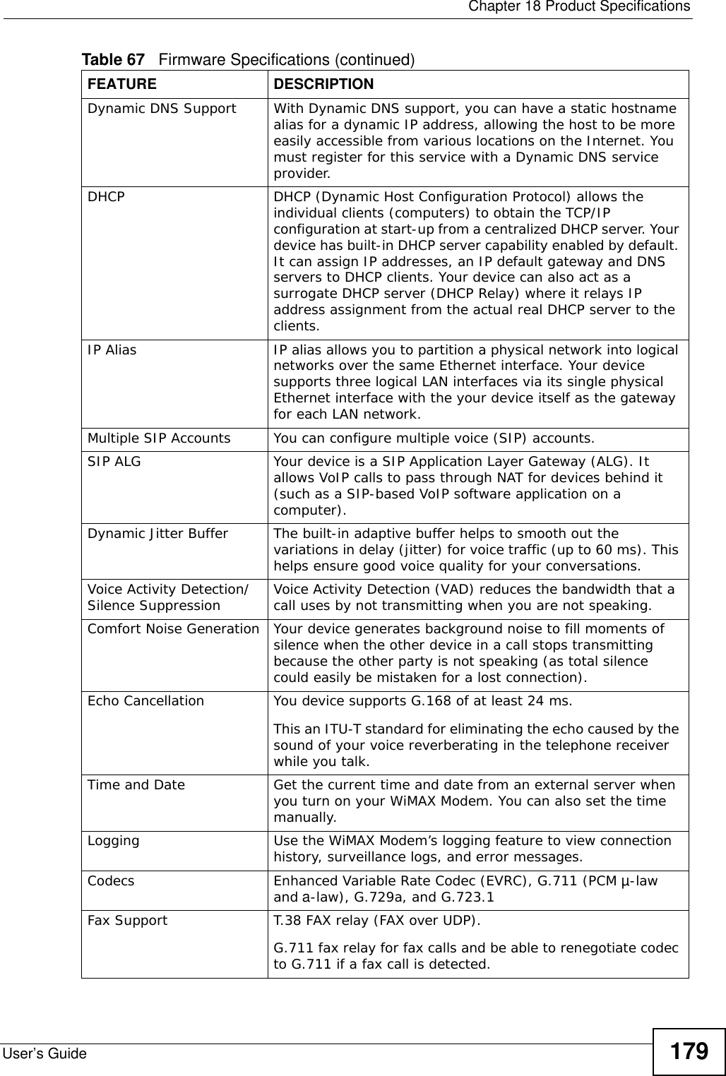  Chapter 18 Product SpecificationsUser’s Guide 179Dynamic DNS Support With Dynamic DNS support, you can have a static hostname alias for a dynamic IP address, allowing the host to be more easily accessible from various locations on the Internet. You must register for this service with a Dynamic DNS service provider.DHCP DHCP (Dynamic Host Configuration Protocol) allows the individual clients (computers) to obtain the TCP/IP configuration at start-up from a centralized DHCP server. Your device has built-in DHCP server capability enabled by default. It can assign IP addresses, an IP default gateway and DNS servers to DHCP clients. Your device can also act as a surrogate DHCP server (DHCP Relay) where it relays IP address assignment from the actual real DHCP server to the clients.IP Alias IP alias allows you to partition a physical network into logical networks over the same Ethernet interface. Your device supports three logical LAN interfaces via its single physical Ethernet interface with the your device itself as the gateway for each LAN network.Multiple SIP Accounts You can configure multiple voice (SIP) accounts.SIP ALG Your device is a SIP Application Layer Gateway (ALG). It allows VoIP calls to pass through NAT for devices behind it (such as a SIP-based VoIP software application on a computer). Dynamic Jitter Buffer The built-in adaptive buffer helps to smooth out the variations in delay (jitter) for voice traffic (up to 60 ms). This helps ensure good voice quality for your conversations.Voice Activity Detection/Silence Suppression Voice Activity Detection (VAD) reduces the bandwidth that a call uses by not transmitting when you are not speaking. Comfort Noise Generation Your device generates background noise to fill moments of silence when the other device in a call stops transmitting because the other party is not speaking (as total silence could easily be mistaken for a lost connection). Echo Cancellation  You device supports G.168 of at least 24 ms.This an ITU-T standard for eliminating the echo caused by the sound of your voice reverberating in the telephone receiver while you talk.Time and Date Get the current time and date from an external server when you turn on your WiMAX Modem. You can also set the time manually.Logging Use the WiMAX Modem’s logging feature to view connection history, surveillance logs, and error messages.Codecs Enhanced Variable Rate Codec (EVRC), G.711 (PCM µ-law and a-law), G.729a, and G.723.1 Fax Support T.38 FAX relay (FAX over UDP). G.711 fax relay for fax calls and be able to renegotiate codec to G.711 if a fax call is detected.Table 67   Firmware Specifications (continued)FEATURE DESCRIPTION