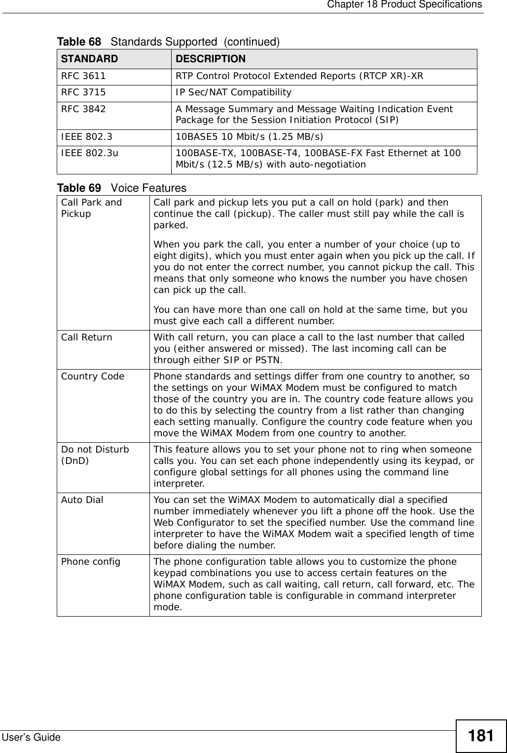  Chapter 18 Product SpecificationsUser’s Guide 181RFC 3611 RTP Control Protocol Extended Reports (RTCP XR)-XRRFC 3715 IP Sec/NAT CompatibilityRFC 3842 A Message Summary and Message Waiting Indication Event Package for the Session Initiation Protocol (SIP)IEEE 802.3 10BASE5 10 Mbit/s (1.25 MB/s)IEEE 802.3u 100BASE-TX, 100BASE-T4, 100BASE-FX Fast Ethernet at 100 Mbit/s (12.5 MB/s) with auto-negotiationTable 69   Voice FeaturesCall Park and Pickup Call park and pickup lets you put a call on hold (park) and then continue the call (pickup). The caller must still pay while the call is parked.When you park the call, you enter a number of your choice (up to eight digits), which you must enter again when you pick up the call. If you do not enter the correct number, you cannot pickup the call. This means that only someone who knows the number you have chosen can pick up the call. You can have more than one call on hold at the same time, but you must give each call a different number.Call Return With call return, you can place a call to the last number that called you (either answered or missed). The last incoming call can be through either SIP or PSTN.Country Code Phone standards and settings differ from one country to another, so the settings on your WiMAX Modem must be configured to match those of the country you are in. The country code feature allows you to do this by selecting the country from a list rather than changing each setting manually. Configure the country code feature when you move the WiMAX Modem from one country to another.Do not Disturb (DnD) This feature allows you to set your phone not to ring when someone calls you. You can set each phone independently using its keypad, or configure global settings for all phones using the command line interpreter.Auto Dial You can set the WiMAX Modem to automatically dial a specified number immediately whenever you lift a phone off the hook. Use the Web Configurator to set the specified number. Use the command line interpreter to have the WiMAX Modem wait a specified length of time before dialing the number. Phone config The phone configuration table allows you to customize the phone keypad combinations you use to access certain features on the WiMAX Modem, such as call waiting, call return, call forward, etc. The phone configuration table is configurable in command interpreter mode.Table 68   Standards Supported  (continued)STANDARD DESCRIPTION