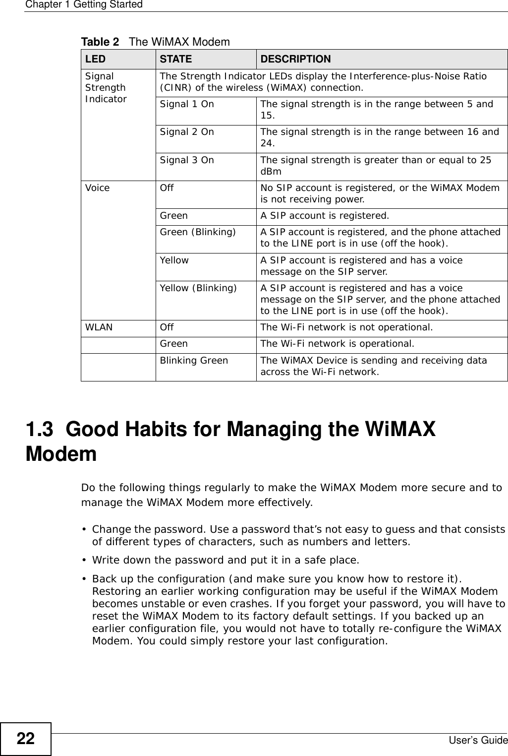 Chapter 1 Getting StartedUser’s Guide221.3  Good Habits for Managing the WiMAX ModemDo the following things regularly to make the WiMAX Modem more secure and to manage the WiMAX Modem more effectively.• Change the password. Use a password that’s not easy to guess and that consists of different types of characters, such as numbers and letters.• Write down the password and put it in a safe place.• Back up the configuration (and make sure you know how to restore it). Restoring an earlier working configuration may be useful if the WiMAX Modem becomes unstable or even crashes. If you forget your password, you will have to reset the WiMAX Modem to its factory default settings. If you backed up an earlier configuration file, you would not have to totally re-configure the WiMAX Modem. You could simply restore your last configuration.Signal Strength IndicatorThe Strength Indicator LEDs display the Interference-plus-Noise Ratio (CINR) of the wireless (WiMAX) connection.Signal 1 On The signal strength is in the range between 5 and 15.Signal 2 On The signal strength is in the range between 16 and 24.Signal 3 On The signal strength is greater than or equal to 25 dBmVoice Off No SIP account is registered, or the WiMAX Modem is not receiving power.Green A SIP account is registered.Green (Blinking) A SIP account is registered, and the phone attached to the LINE port is in use (off the hook).Yellow A SIP account is registered and has a voice message on the SIP server.Yellow (Blinking) A SIP account is registered and has a voice message on the SIP server, and the phone attached to the LINE port is in use (off the hook).WLAN Off The Wi-Fi network is not operational.Green The Wi-Fi network is operational.Blinking Green The WiMAX Device is sending and receiving data across the Wi-Fi network.Table 2   The WiMAX ModemLED STATE DESCRIPTION