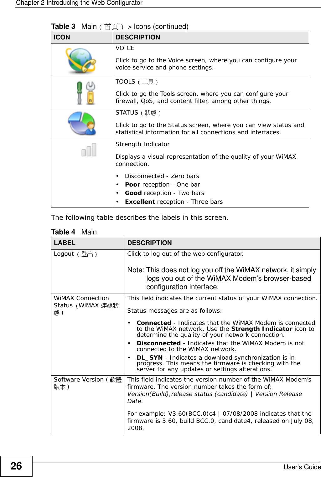 Chapter 2 Introducing the Web ConfiguratorUser’s Guide26The following table describes the labels in this screen. VOICEClick to go to the Voice screen, where you can configure your voice service and phone settings.TOOLS (工具)Click to go the Tools screen, where you can configure your firewall, QoS, and content filter, among other things.STATUS (狀態)Click to go to the Status screen, where you can view status and statistical information for all connections and interfaces.Strength IndicatorDisplays a visual representation of the quality of your WiMAX connection.• Disconnected - Zero bars•Poor reception - One bar•Good reception - Two bars•Excellent reception - Three barsTable 4   MainLABEL DESCRIPTIONLogout ( 登出 ) Click to log out of the web configurator.Note: This does not log you off the WiMAX network, it simply logs you out of the WiMAX Modem’s browser-based configuration interface.WiMAX Connection Status (WiMAX 連線狀態)This field indicates the current status of your WiMAX connection.Status messages are as follows:•Connected - Indicates that the WiMAX Modem is connected to the WiMAX network. Use the Strength Indicator icon to determine the quality of your network connection.•Disconnected - Indicates that the WiMAX Modem is not connected to the WiMAX network.•DL_SYN - Indicates a download synchronization is in progress. This means the firmware is checking with the server for any updates or settings alterations.Software Version ( 軟體版本 )This field indicates the version number of the WiMAX Modem’s firmware. The version number takes the form of: Version(Build),release status (candidate) | Version Release Date.For example: V3.60(BCC.0)c4 | 07/08/2008 indicates that the firmware is 3.60, build BCC.0, candidate4, released on July 08, 2008.Table 3   Main (首頁) &gt; Icons (continued)ICON DESCRIPTION