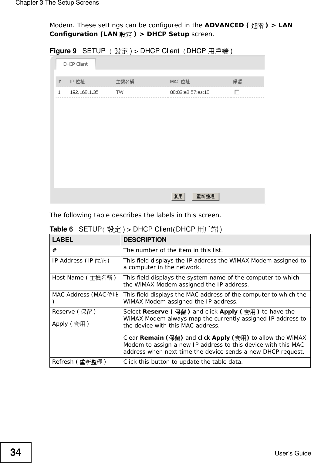 Chapter 3 The Setup ScreensUser’s Guide34Modem. These settings can be configured in the ADVANCED ( 進階 ) &gt; LAN Configuration (LAN 設定 ) &gt; DHCP Setup screen.Figure 9   SETUP ( 設定 ) &gt; DHCP Client (DHCP 用戶端 )The following table describes the labels in this screen. Table 6   SETUP(設定) &gt; DHCP Client(DHCP 用戶端 )LABEL DESCRIPTION# The number of the item in this list.IP Address (IP 位址 ) This field displays the IP address the WiMAX Modem assigned to a computer in the network.Host Name ( 主機名稱 ) This field displays the system name of the computer to which the WiMAX Modem assigned the IP address.MAC Address (MAC位址)This field displays the MAC address of the computer to which the WiMAX Modem assigned the IP address.Reserve ( 保留 )Apply ( 套用 )Select Reserve ( 保留 ) and click Apply ( 套用 ) to have the WiMAX Modem always map the currently assigned IP address to the device with this MAC address.Clear Remain (保留) and click Apply (套用) to allow the WiMAX Modem to assign a new IP address to this device with this MAC address when next time the device sends a new DHCP request.Refresh ( 重新整理 )Click this button to update the table data.