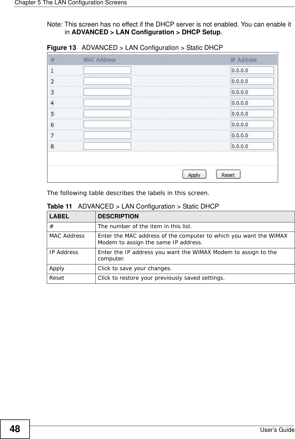 Chapter 5 The LAN Configuration ScreensUser’s Guide48Note: This screen has no effect if the DHCP server is not enabled. You can enable it in ADVANCED &gt; LAN Configuration &gt; DHCP Setup.Figure 13   ADVANCED &gt; LAN Configuration &gt; Static DHCPThe following table describes the labels in this screen. Table 11   ADVANCED &gt; LAN Configuration &gt; Static DHCPLABEL DESCRIPTION# The number of the item in this list.MAC Address Enter the MAC address of the computer to which you want the WiMAX Modem to assign the same IP address.IP Address Enter the IP address you want the WiMAX Modem to assign to the computer.Apply Click to save your changes.Reset Click to restore your previously saved settings.