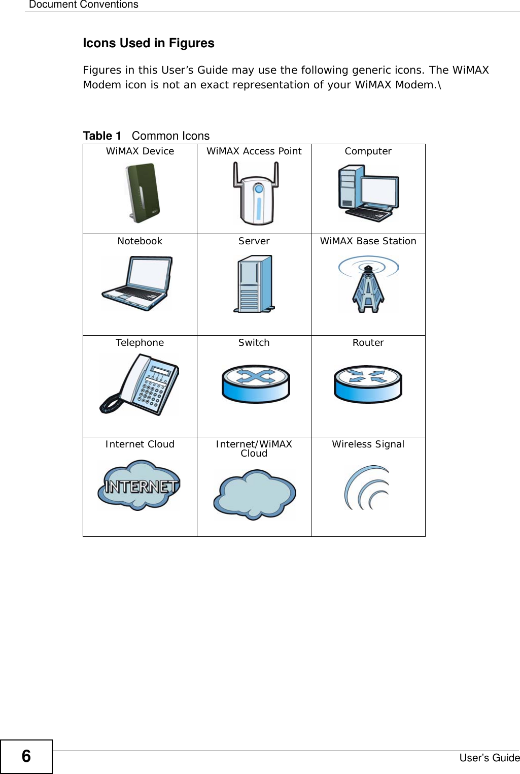 Document ConventionsUser’s Guide6Icons Used in FiguresFigures in this User’s Guide may use the following generic icons. The WiMAX Modem icon is not an exact representation of your WiMAX Modem.\Table 1   Common IconsWiMAX Device WiMAX Access Point ComputerNotebook Server WiMAX Base StationTelephone Switch RouterInternet Cloud Internet/WiMAX Cloud Wireless Signal