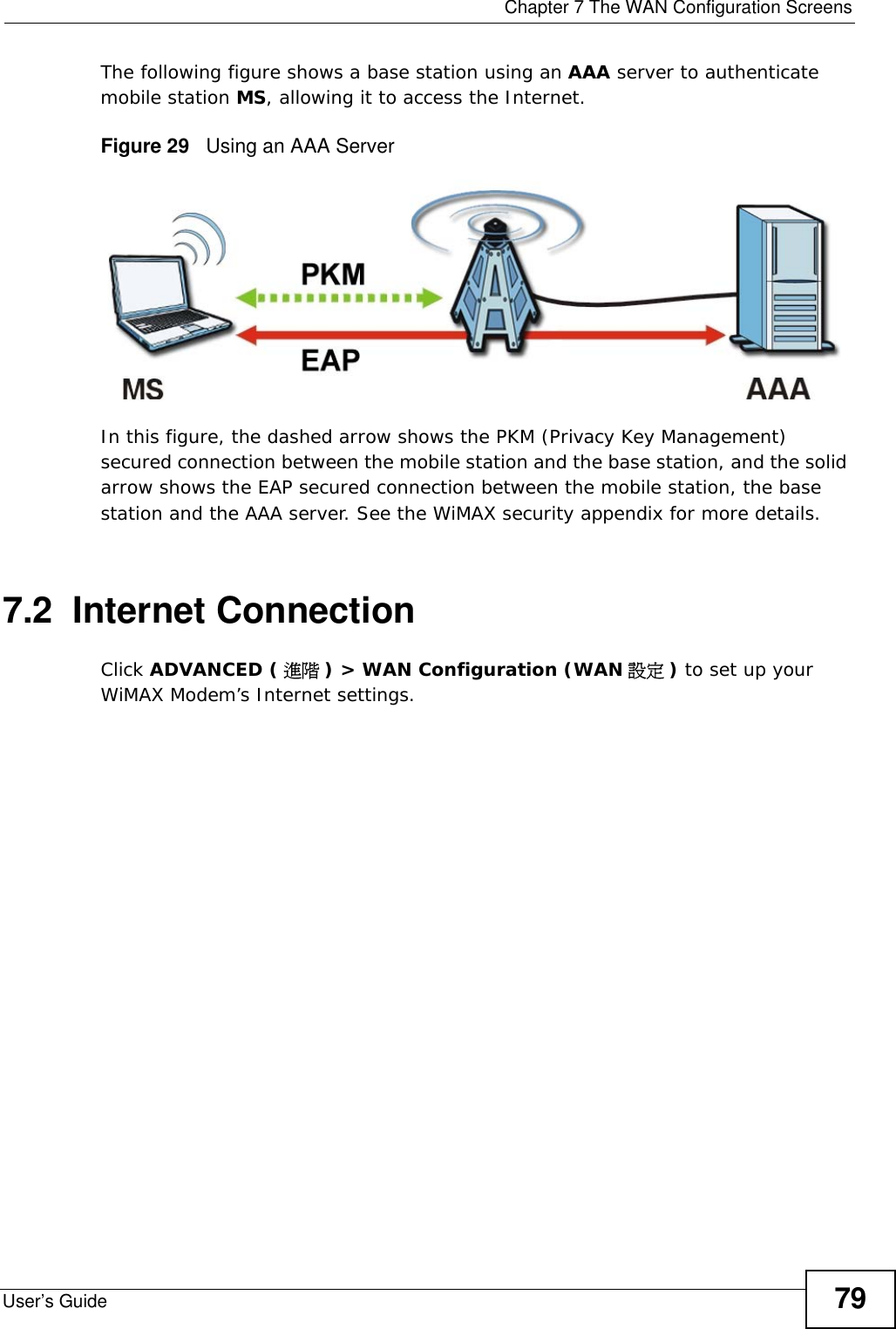  Chapter 7 The WAN Configuration ScreensUser’s Guide 79The following figure shows a base station using an AAA server to authenticate mobile station MS, allowing it to access the Internet.Figure 29   Using an AAA ServerIn this figure, the dashed arrow shows the PKM (Privacy Key Management) secured connection between the mobile station and the base station, and the solid arrow shows the EAP secured connection between the mobile station, the base station and the AAA server. See the WiMAX security appendix for more details.7.2  Internet ConnectionClick ADVANCED ( 進階 ) &gt; WAN Configuration (WAN 設定 ) to set up your WiMAX Modem’s Internet settings.