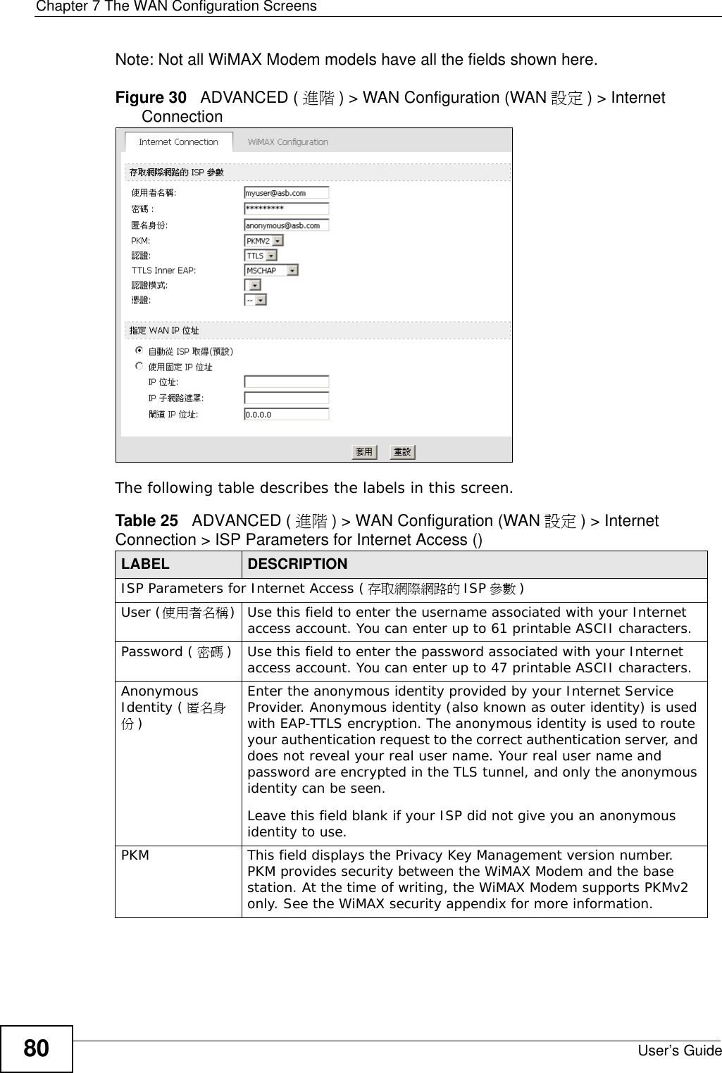 Chapter 7 The WAN Configuration ScreensUser’s Guide80Note: Not all WiMAX Modem models have all the fields shown here.Figure 30   ADVANCED ( 進階 ) &gt; WAN Configuration (WAN 設定 ) &gt; Internet ConnectionThe following table describes the labels in this screen.  Table 25   ADVANCED ( 進階 ) &gt; WAN Configuration (WAN 設定 ) &gt; Internet Connection &gt; ISP Parameters for Internet Access ()LABEL DESCRIPTIONISP Parameters for Internet Access ( 存取網際網路的 ISP 參數 )User (使用者名稱) Use this field to enter the username associated with your Internet access account. You can enter up to 61 printable ASCII characters.Password ( 密碼 ) Use this field to enter the password associated with your Internet access account. You can enter up to 47 printable ASCII characters.Anonymous Identity ( 匿名身份)Enter the anonymous identity provided by your Internet Service Provider. Anonymous identity (also known as outer identity) is used with EAP-TTLS encryption. The anonymous identity is used to route your authentication request to the correct authentication server, and does not reveal your real user name. Your real user name and password are encrypted in the TLS tunnel, and only the anonymous identity can be seen.Leave this field blank if your ISP did not give you an anonymous identity to use.PKM This field displays the Privacy Key Management version number. PKM provides security between the WiMAX Modem and the base station. At the time of writing, the WiMAX Modem supports PKMv2 only. See the WiMAX security appendix for more information.