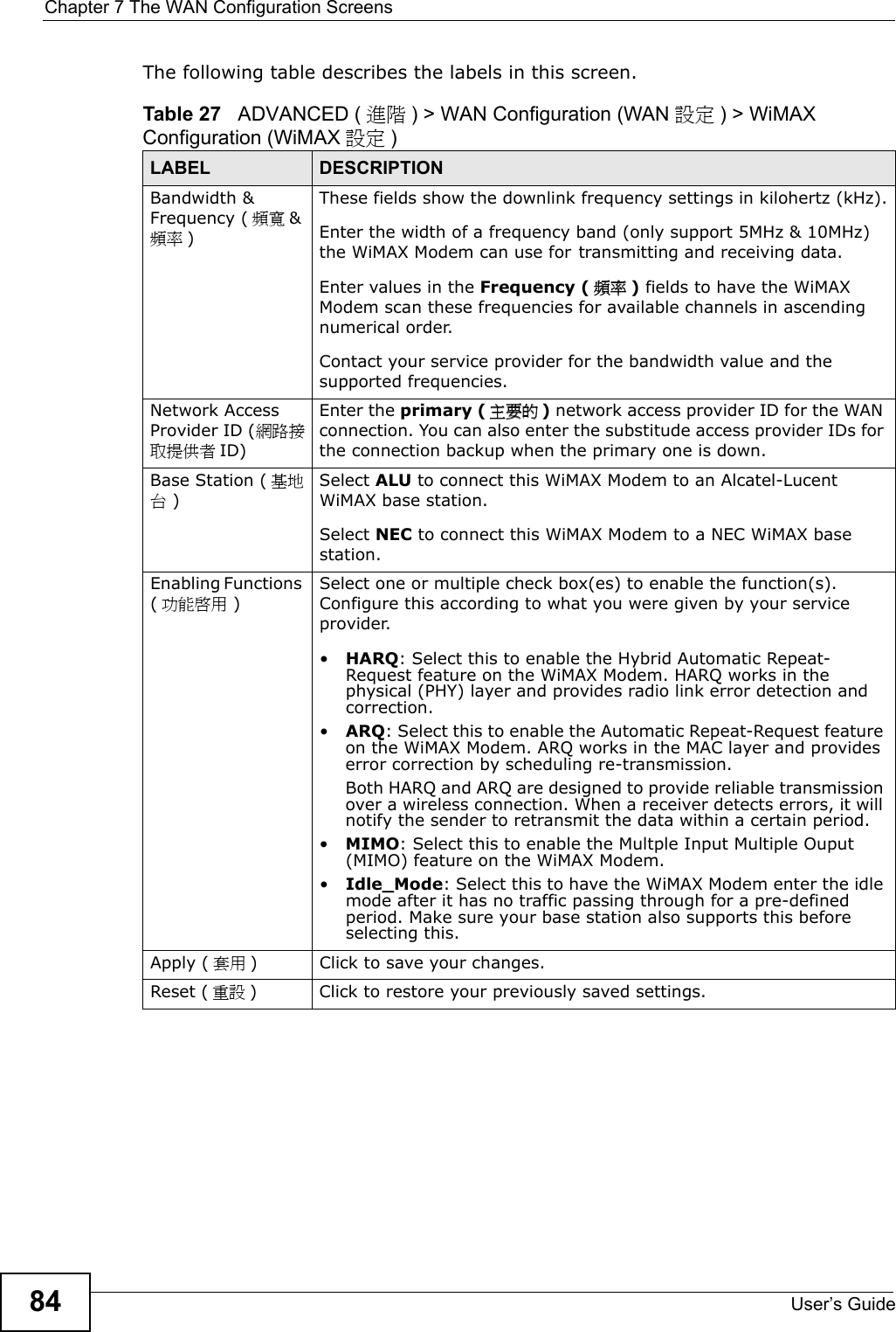 Chapter 7 The WAN Configuration ScreensUser’s Guide84The following table describes the labels in this screen.Table 27   ADVANCED ( 進階 ) &gt; WAN Configuration (WAN 設定 ) &gt; WiMAX Configuration (WiMAX 設定 )LABEL DESCRIPTIONBandwidth &amp; Frequency ( 頻寬 &amp;頻率 )These fields show the downlink frequency settings in kilohertz (kHz).Enter the width of a frequency band (only support 5MHz &amp; 10MHz) the WiMAX Modem can use for                                                   transmitting and receiving data. Enter values in the Frequency ( 頻率) fields to have the WiMAX Modem scan these frequencies for available channels in ascending numerical order.Contact your service provider for the bandwidth value and the supported frequencies.Network Access Provider ID (網路接取提供者 ID)Enter the primary ( 主要的 ) network access provider ID for the WAN connection. You can also enter the substitude access provider IDs for the connection backup when the primary one is down.Base Station ( 基地台 )Select ALU to connect this WiMAX Modem to an Alcatel-Lucent WiMAX base station.Select NEC to connect this WiMAX Modem to a NEC WiMAX base station.Enabling Functions (功能啟用 )Select one or multiple check box(es) to enable the function(s). Configure this according to what you were given by your service provider.•HARQ: Select this to enable the Hybrid Automatic Repeat-Request feature on the WiMAX Modem. HARQ works in the physical (PHY) layer and provides radio link error detection and correction.•ARQ: Select this to enable the Automatic Repeat-Request feature on the WiMAX Modem. ARQ works in the MAC layer and provides error correction by scheduling re-transmission.Both HARQ and ARQ are designed to provide reliable transmission over a wireless connection. When a receiver detects errors, it will notify the sender to retransmit the data within a certain period.•MIMO: Select this to enable the Multple Input Multiple Ouput (MIMO) feature on the WiMAX Modem.•Idle_Mode: Select this to have the WiMAX Modem enter the idle mode after it has no traffic passing through for a pre-defined period. Make sure your base station also supports this before selecting this.Apply ( 套用 ) Click to save your changes.Reset ( 重設 ) Click to restore your previously saved settings.