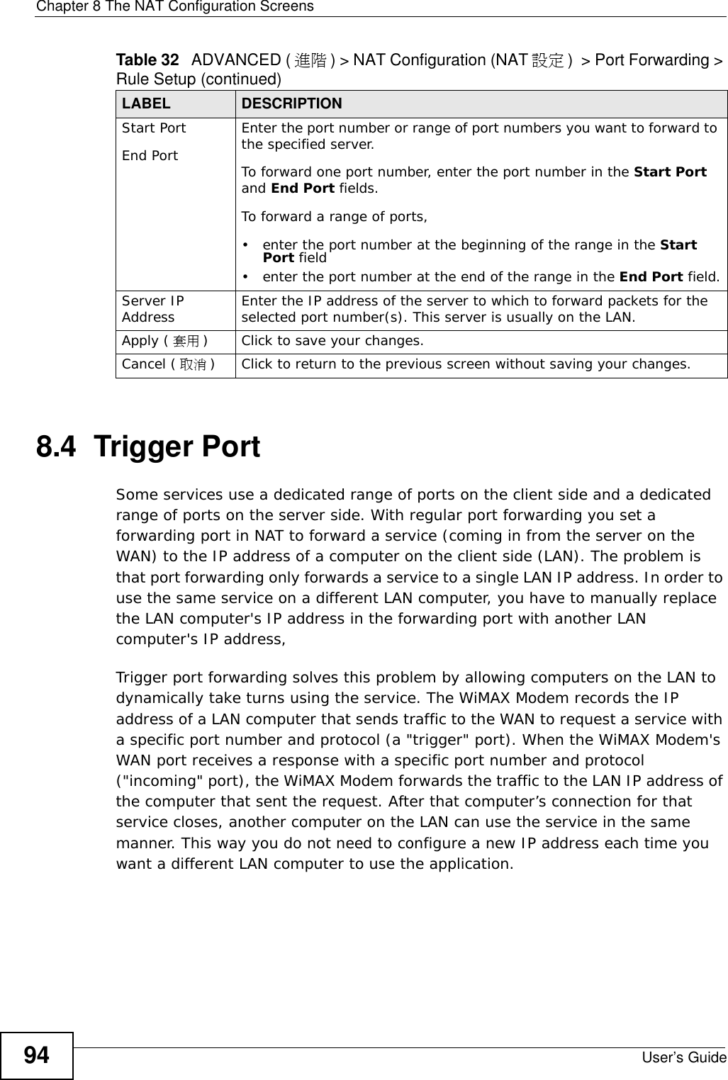 Chapter 8 The NAT Configuration ScreensUser’s Guide948.4  Trigger PortSome services use a dedicated range of ports on the client side and a dedicated range of ports on the server side. With regular port forwarding you set a forwarding port in NAT to forward a service (coming in from the server on the WAN) to the IP address of a computer on the client side (LAN). The problem is that port forwarding only forwards a service to a single LAN IP address. In order to use the same service on a different LAN computer, you have to manually replace the LAN computer&apos;s IP address in the forwarding port with another LAN computer&apos;s IP address, Trigger port forwarding solves this problem by allowing computers on the LAN to dynamically take turns using the service. The WiMAX Modem records the IP address of a LAN computer that sends traffic to the WAN to request a service with a specific port number and protocol (a &quot;trigger&quot; port). When the WiMAX Modem&apos;s WAN port receives a response with a specific port number and protocol (&quot;incoming&quot; port), the WiMAX Modem forwards the traffic to the LAN IP address of the computer that sent the request. After that computer’s connection for that service closes, another computer on the LAN can use the service in the same manner. This way you do not need to configure a new IP address each time you want a different LAN computer to use the application.Start PortEnd PortEnter the port number or range of port numbers you want to forward to the specified server.To forward one port number, enter the port number in the Start Port and End Port fields.To forward a range of ports,• enter the port number at the beginning of the range in the Start Port field• enter the port number at the end of the range in the End Port field.Server IP Address Enter the IP address of the server to which to forward packets for the selected port number(s). This server is usually on the LAN.Apply ( 套用 )Click to save your changes.Cancel ( 取消 ) Click to return to the previous screen without saving your changes.Table 32   ADVANCED ( 進階 ) &gt; NAT Configuration (NAT 設定 )  &gt; Port Forwarding &gt; Rule Setup (continued)LABEL DESCRIPTION