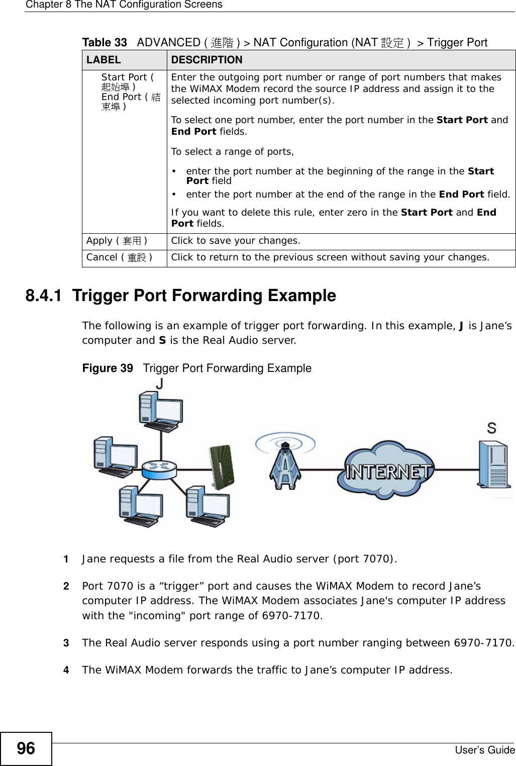 Chapter 8 The NAT Configuration ScreensUser’s Guide968.4.1  Trigger Port Forwarding ExampleThe following is an example of trigger port forwarding. In this example, J is Jane’s computer and S is the Real Audio server.Figure 39   Trigger Port Forwarding Example1Jane requests a file from the Real Audio server (port 7070).2Port 7070 is a “trigger” port and causes the WiMAX Modem to record Jane’s computer IP address. The WiMAX Modem associates Jane&apos;s computer IP address with the &quot;incoming&quot; port range of 6970-7170.3The Real Audio server responds using a port number ranging between 6970-7170.4The WiMAX Modem forwards the traffic to Jane’s computer IP address. Start Port (起始埠 ) End Port ( 結束埠 )Enter the outgoing port number or range of port numbers that makes the WiMAX Modem record the source IP address and assign it to the selected incoming port number(s).To select one port number, enter the port number in the Start Port and End Port fields.To select a range of ports,• enter the port number at the beginning of the range in the Start Port field• enter the port number at the end of the range in the End Port field.If you want to delete this rule, enter zero in the Start Port and End Port fields.Apply ( 套用 )Click to save your changes.Cancel ( 重設 ) Click to return to the previous screen without saving your changes.Table 33   ADVANCED ( 進階 ) &gt; NAT Configuration (NAT 設定 )  &gt; Trigger Port LABEL DESCRIPTION
