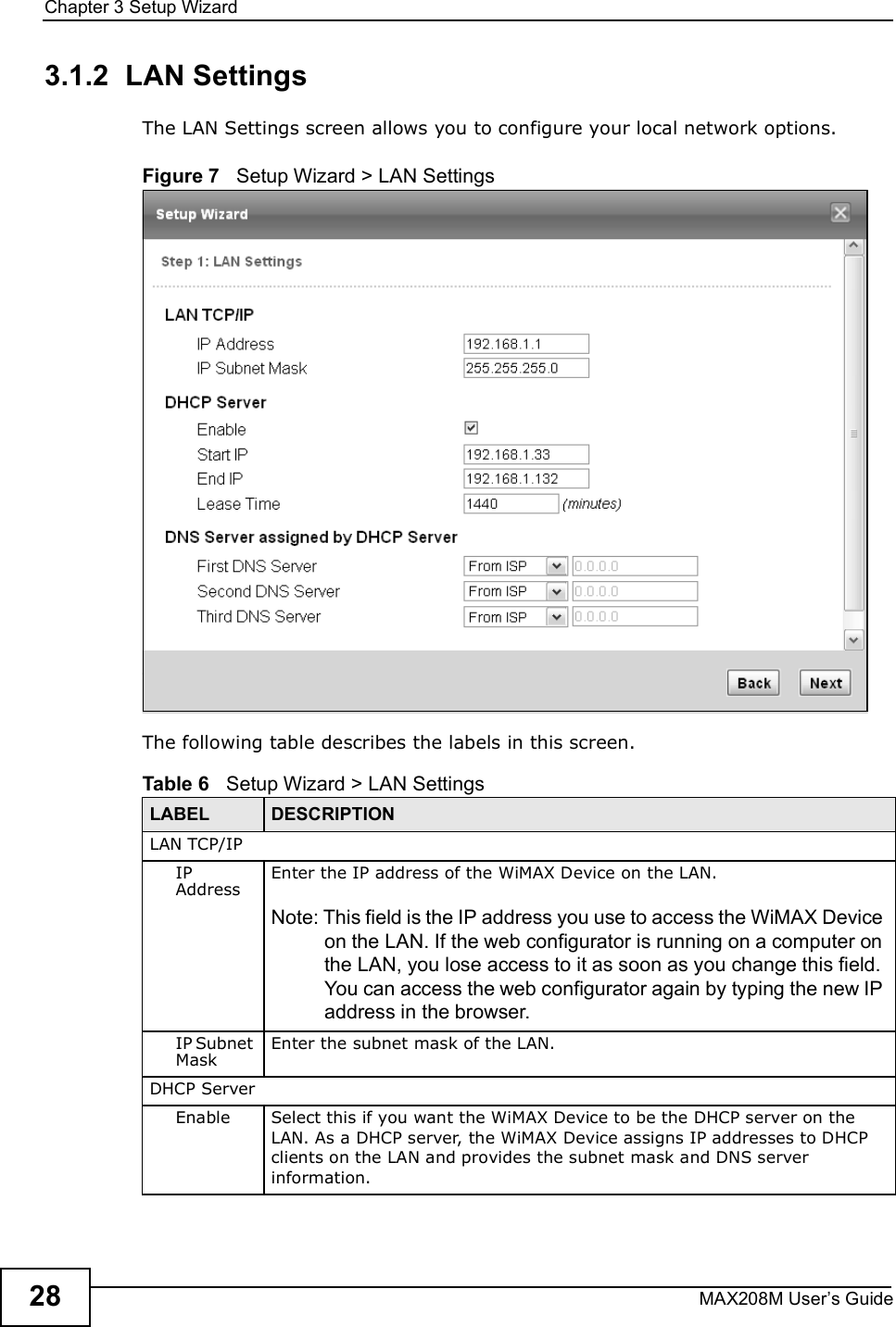 Chapter 3Setup WizardMAX208M User s Guide283.1.2  LAN SettingsThe LAN Settings screen allows you to configure your local network options.Figure 7   Setup Wizard &gt; LAN SettingsThe following table describes the labels in this screen.Table 6   Setup Wizard &gt; LAN SettingsLABEL DESCRIPTIONLAN TCP/IPIP AddressEnter the IP address of the WiMAX Device on the LAN.Note: This field is the IP address you use to access the WiMAX Device on the LAN. If the web configurator is running on a computer on the LAN, you lose access to it as soon as you change this field. You can access the web configurator again by typing the new IP address in the browser.IP Subnet MaskEnter the subnet mask of the LAN.DHCP ServerEnable Select this if you want the WiMAX Device to be the DHCP server on the LAN. As a DHCP server, the WiMAX Device assigns IP addresses to DHCP clients on the LAN and provides the subnet mask and DNS server information.