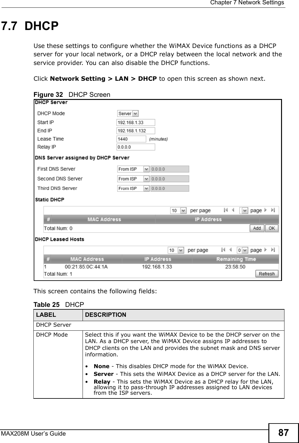  Chapter 7Network SettingsMAX208M User s Guide 877.7  DHCPUse these settings to configure whether the WiMAX Device functions as a DHCP server for your local network, or a DHCP relay between the local network and the service provider. You can also disable the DHCP functions.Click Network Setting &gt; LAN &gt; DHCP to open this screen as shown next.Figure 32   DHCP ScreenThis screen contains the following fields:Table 25   DHCPLABEL DESCRIPTIONDHCP ServerDHCP ModeSelect this if you want the WiMAX Device to be the DHCP server on the LAN. As a DHCP server, the WiMAX Device assigns IP addresses to DHCP clients on the LAN and provides the subnet mask and DNS server information.!None - This disables DHCP mode for the WiMAX Device.!Server - This sets the WiMAX Device as a DHCP server for the LAN.!Relay - This sets the WiMAX Device as a DHCP relay for the LAN, allowing it to pass-through IP addresses assigned to LAN devices from the ISP servers.