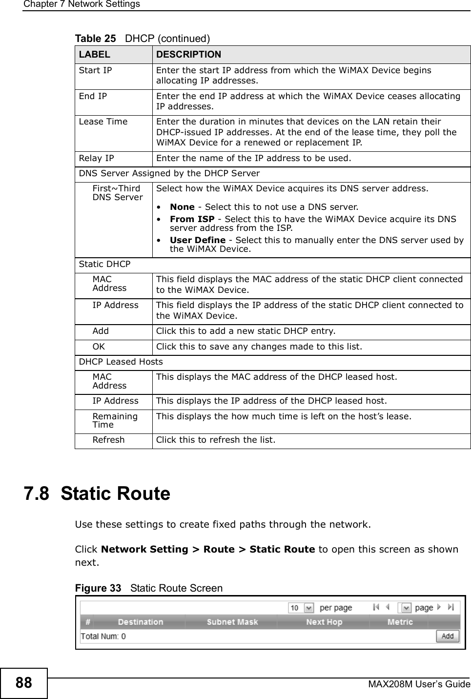Chapter 7Network SettingsMAX208M User s Guide887.8  Static RouteUse these settings to create fixed paths through the network.Click Network Setting &gt; Route &gt; Static Route to open this screen as shown next.Figure 33   Static Route ScreenStart IPEnter the start IP address from which the WiMAX Device begins allocating IP addresses.End IPEnter the end IP address at which the WiMAX Device ceases allocating IP addresses.Lease TimeEnter the duration in minutes that devices on the LAN retain their DHCP-issued IP addresses. At the end of the lease time, they poll the WiMAX Device for a renewed or replacement IP.Relay IPEnter the name of the IP address to be used.DNS Server Assigned by the DHCP ServerFirst~Third DNS ServerSelect how the WiMAX Device acquires its DNS server address.!None - Select this to not use a DNS server.!From ISP - Select this to have the WiMAX Device acquire its DNS server address from the ISP.!User Define - Select this to manually enter the DNS server used by the WiMAX Device.Static DHCPMAC AddressThis field displays the MAC address of the static DHCP client connected to the WiMAX Device.IP AddressThis field displays the IP address of the static DHCP client connected to the WiMAX Device.AddClick this to add a new static DHCP entry.OKClick this to save any changes made to this list.DHCP Leased HostsMAC AddressThis displays the MAC address of the DHCP leased host.IP AddressThis displays the IP address of the DHCP leased host.Remaining TimeThis displays the how much time is left on the host s lease.RefreshClick this to refresh the list.Table 25   DHCP (continued)LABEL DESCRIPTION
