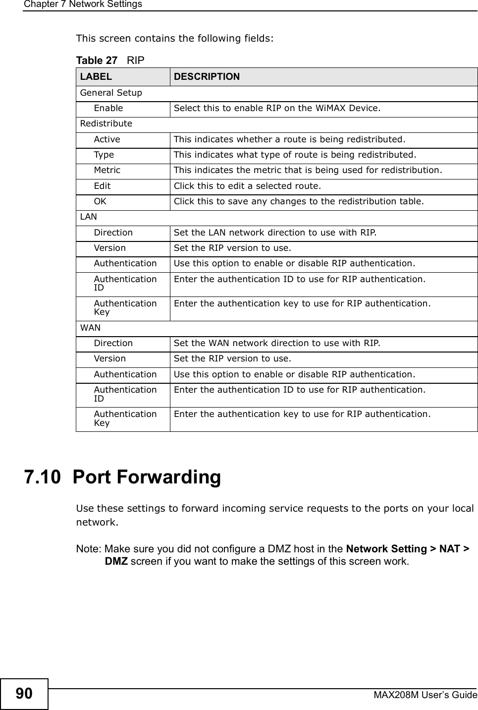 Chapter 7Network SettingsMAX208M User s Guide90This screen contains the following fields:7.10  Port ForwardingUse these settings to forward incoming service requests to the ports on your local network.Note: Make sure you did not configure a DMZ host in the Network Setting &gt; NAT &gt; DMZ screen if you want to make the settings of this screen work.Table 27   RIPLABEL DESCRIPTIONGeneral SetupEnableSelect this to enable RIP on the WiMAX Device.RedistributeActiveThis indicates whether a route is being redistributed.TypeThis indicates what type of route is being redistributed.MetricThis indicates the metric that is being used for redistribution.EditClick this to edit a selected route.OKClick this to save any changes to the redistribution table.LANDirectionSet the LAN network direction to use with RIP.VersionSet the RIP version to use.AuthenticationUse this option to enable or disable RIP authentication.Authentication IDEnter the authentication ID to use for RIP authentication.Authentication KeyEnter the authentication key to use for RIP authentication.WANDirectionSet the WAN network direction to use with RIP.VersionSet the RIP version to use.AuthenticationUse this option to enable or disable RIP authentication.Authentication IDEnter the authentication ID to use for RIP authentication.Authentication KeyEnter the authentication key to use for RIP authentication.
