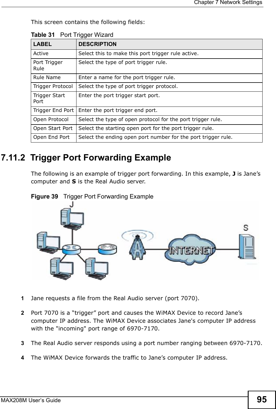  Chapter 7Network SettingsMAX208M User s Guide 95This screen contains the following fields:7.11.2  Trigger Port Forwarding ExampleThe following is an example of trigger port forwarding. In this example, J is Jane s computer and S is the Real Audio server.Figure 39   Trigger Port Forwarding Example1Jane requests a file from the Real Audio server (port 7070).2Port 7070 is a &quot;trigger# port and causes the WiMAX Device to record Jane s computer IP address. The WiMAX Device associates Jane&apos;s computer IP address with the &quot;incoming&quot; port range of 6970-7170.3The Real Audio server responds using a port number ranging between 6970-7170.4The WiMAX Device forwards the traffic to Jane s computer IP address. Table 31   Port Trigger WizardLABEL DESCRIPTIONActiveSelect this to make this port trigger rule active.Port Trigger RuleSelect the type of port trigger rule.Rule NameEnter a name for the port trigger rule.Trigger ProtocolSelect the type of port trigger protocol.Trigger Start PortEnter the port trigger start port.Trigger End PortEnter the port trigger end port.Open ProtocolSelect the type of open protocol for the port trigger rule.Open Start PortSelect the starting open port for the port trigger rule.Open End PortSelect the ending open port number for the port trigger rule.
