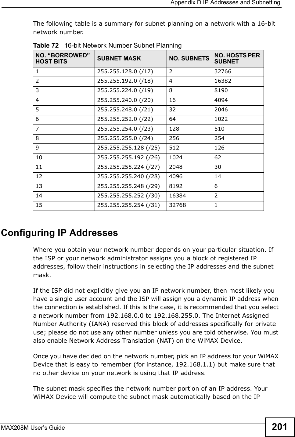 Appendix DIP Addresses and SubnettingMAX208M User s Guide 201The following table is a summary for subnet planning on a network with a 16-bit network number. Configuring IP AddressesWhere you obtain your network number depends on your particular situation. If the ISP or your network administrator assigns you a block of registered IP addresses, follow their instructions in selecting the IP addresses and the subnet mask.If the ISP did not explicitly give you an IP network number, then most likely you have a single user account and the ISP will assign you a dynamic IP address when the connection is established. If this is the case, it is recommended that you select a network number from 192.168.0.0 to 192.168.255.0. The Internet Assigned Number Authority (IANA) reserved this block of addresses specifically for private use; please do not use any other number unless you are told otherwise. You must also enable Network Address Translation (NAT) on the WiMAX Device. Once you have decided on the network number, pick an IP address for your WiMAX Device that is easy to remember (for instance, 192.168.1.1) but make sure that no other device on your network is using that IP address.The subnet mask specifies the network number portion of an IP address. Your WiMAX Device will compute the subnet mask automatically based on the IP Table 72   16-bit Network Number Subnet PlanningNO. #BORROWED$ HOST BITS SUBNET MASK NO. SUBNETS NO. HOSTS PER SUBNET1255.255.128.0 (/17) 2 327662255.255.192.0 (/18) 4 163823255.255.224.0 (/19) 8 81904 255.255.240.0 (/20) 16 40945 255.255.248.0 (/21) 32 20466 255.255.252.0 (/22) 64 10227 255.255.254.0 (/23) 128 5108 255.255.255.0 (/24) 256 2549 255.255.255.128 (/25) 512 12610 255.255.255.192 (/26) 1024 6211 255.255.255.224 (/27) 2048 3012 255.255.255.240 (/28) 4096 1413 255.255.255.248 (/29) 8192 614 255.255.255.252 (/30) 16384 215 255.255.255.254 (/31) 32768 1
