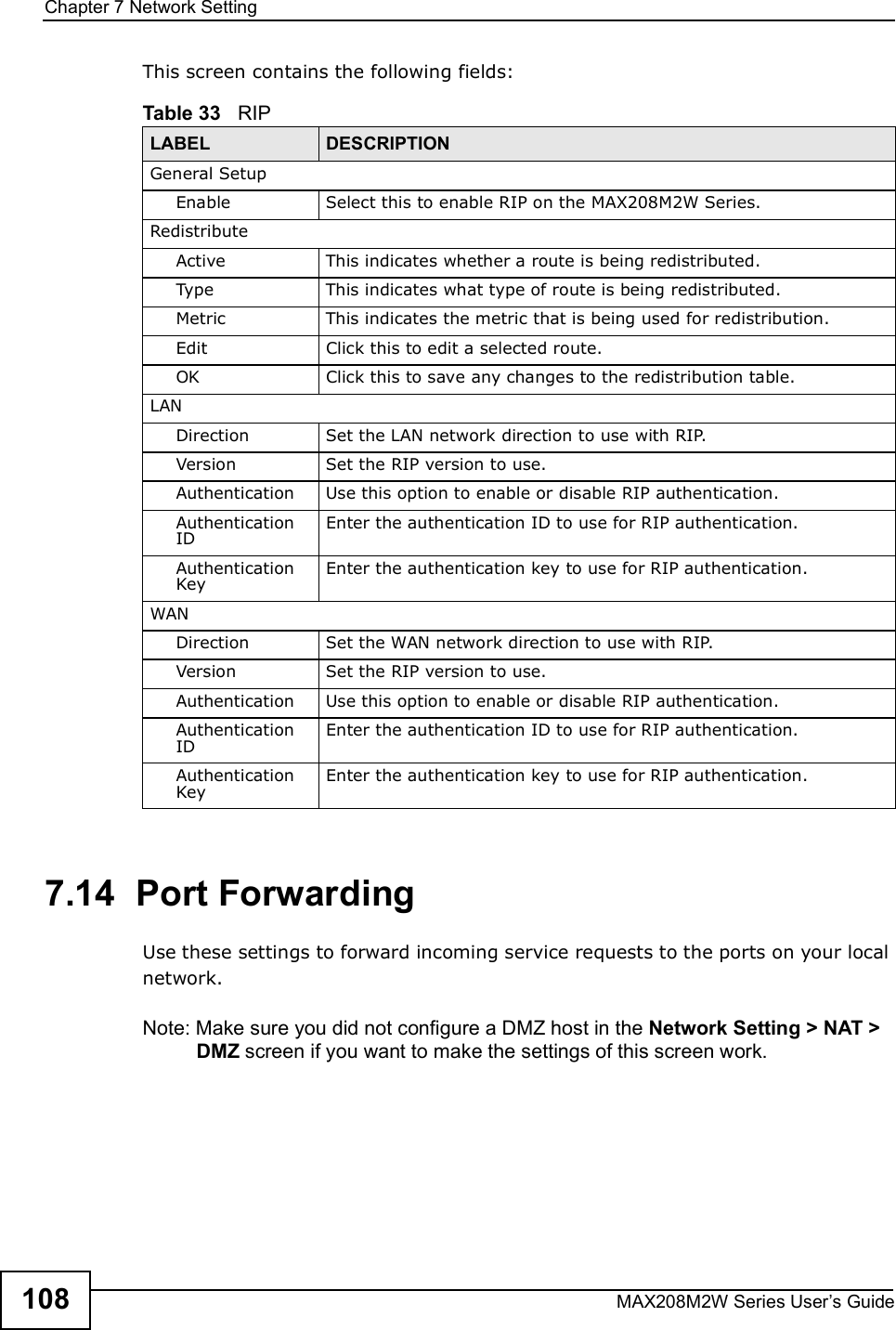 Chapter 7Network SettingMAX208M2W Series User s Guide108This screen contains the following fields:7.14  Port ForwardingUse these settings to forward incoming service requests to the ports on your local network.Note: Make sure you did not configure a DMZ host in the Network Setting &gt; NAT &gt; DMZ screen if you want to make the settings of this screen work.Table 33   RIPLABEL DESCRIPTIONGeneral SetupEnableSelect this to enable RIP on the MAX208M2W Series.RedistributeActiveThis indicates whether a route is being redistributed.TypeThis indicates what type of route is being redistributed.MetricThis indicates the metric that is being used for redistribution.EditClick this to edit a selected route.OKClick this to save any changes to the redistribution table.LANDirectionSet the LAN network direction to use with RIP.VersionSet the RIP version to use.AuthenticationUse this option to enable or disable RIP authentication.Authentication IDEnter the authentication ID to use for RIP authentication.Authentication KeyEnter the authentication key to use for RIP authentication.WANDirectionSet the WAN network direction to use with RIP.VersionSet the RIP version to use.AuthenticationUse this option to enable or disable RIP authentication.Authentication IDEnter the authentication ID to use for RIP authentication.Authentication KeyEnter the authentication key to use for RIP authentication.