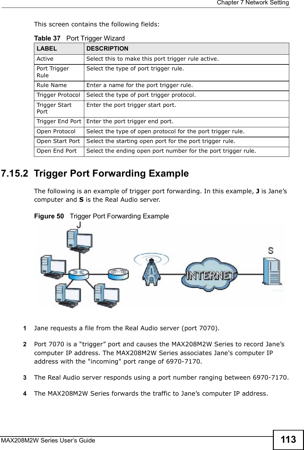  Chapter 7Network SettingMAX208M2W Series User s Guide 113This screen contains the following fields:7.15.2  Trigger Port Forwarding ExampleThe following is an example of trigger port forwarding. In this example, J is Jane s computer and S is the Real Audio server.Figure 50   Trigger Port Forwarding Example1Jane requests a file from the Real Audio server (port 7070).2Port 7070 is a &quot;trigger# port and causes the MAX208M2W Series to record Jane s computer IP address. The MAX208M2W Series associates Jane&apos;s computer IP address with the &quot;incoming&quot; port range of 6970-7170.3The Real Audio server responds using a port number ranging between 6970-7170.4The MAX208M2W Series forwards the traffic to Jane s computer IP address. Table 37   Port Trigger WizardLABEL DESCRIPTIONActiveSelect this to make this port trigger rule active.Port Trigger RuleSelect the type of port trigger rule.Rule NameEnter a name for the port trigger rule.Trigger ProtocolSelect the type of port trigger protocol.Trigger Start PortEnter the port trigger start port.Trigger End PortEnter the port trigger end port.Open ProtocolSelect the type of open protocol for the port trigger rule.Open Start PortSelect the starting open port for the port trigger rule.Open End PortSelect the ending open port number for the port trigger rule.