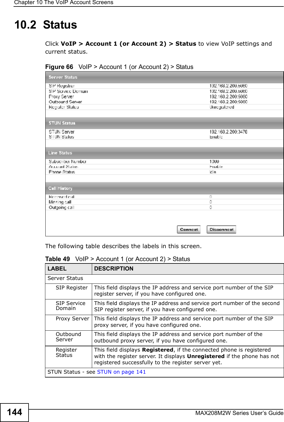 Chapter 10The VoIP Account ScreensMAX208M2W Series User s Guide14410.2  StatusClick VoIP &gt; Account 1 (or Account 2) &gt; Status to view VoIP settings and current status.Figure 66   VoIP &gt; Account 1 (or Account 2) &gt; StatusThe following table describes the labels in this screen.Table 49   VoIP &gt; Account 1 (or Account 2) &gt; StatusLABEL DESCRIPTIONServer StatusSIP Register This field displays the IP address and service port number of the SIP register server, if you have configured one.SIP Service DomainThis field displays the IP address and service port number of the second SIP register server, if you have configured one.Proxy ServerThis field displays the IP address and service port number of the SIP proxy server, if you have configured one.Outbound ServerThis field displays the IP address and service port number of the outbound proxy server, if you have configured one.Register StatusThis field displays Registered, if the connected phone is registered with the register server. It displays Unregistered if the phone has not registered successfully to the register server yet.STUN Status - see STUN on page 141