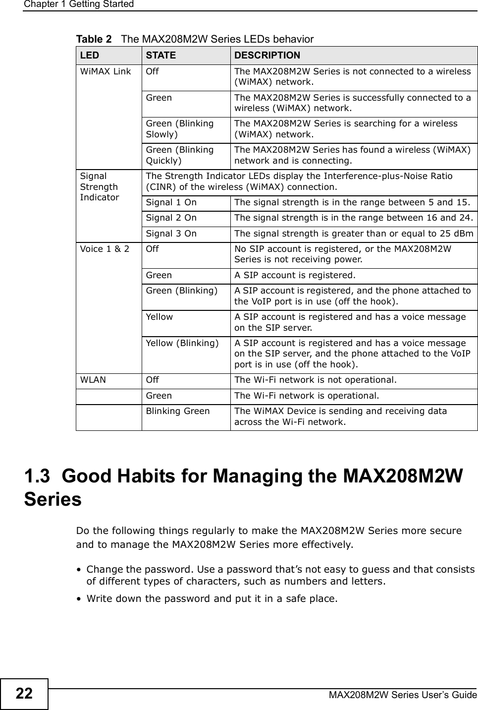 Chapter 1Getting StartedMAX208M2W Series User s Guide221.3  Good Habits for Managing the MAX208M2W SeriesDo the following things regularly to make the MAX208M2W Series more secure and to manage the MAX208M2W Series more effectively.!Change the password. Use a password that s not easy to guess and that consists of different types of characters, such as numbers and letters.!Write down the password and put it in a safe place.WiMAX LinkOffThe MAX208M2W Series is not connected to a wireless (WiMAX) network.GreenThe MAX208M2W Series is successfully connected to a wireless (WiMAX) network.Green (Blinking Slowly)The MAX208M2W Series is searching for a wireless (WiMAX) network.Green (Blinking Quickly)The MAX208M2W Series has found a wireless (WiMAX) network and is connecting.Signal Strength IndicatorThe Strength Indicator LEDs display the Interference-plus-Noise Ratio (CINR) of the wireless (WiMAX) connection.Signal 1 OnThe signal strength is in the range between 5 and 15.Signal 2 OnThe signal strength is in the range between 16 and 24.Signal 3 OnThe signal strength is greater than or equal to 25 dBmVoice 1 &amp; 2OffNo SIP account is registered, or the MAX208M2W Series is not receiving power.GreenA SIP account is registered.Green (Blinking)A SIP account is registered, and the phone attached to the VoIP port is in use (off the hook).YellowA SIP account is registered and has a voice message on the SIP server.Yellow (Blinking)A SIP account is registered and has a voice message on the SIP server, and the phone attached to the VoIP port is in use (off the hook).WLANOffThe Wi-Fi network is not operational.GreenThe Wi-Fi network is operational.Blinking GreenThe WiMAX Device is sending and receiving data across the Wi-Fi network.Table 2   The MAX208M2W Series LEDs behaviorLED STATE DESCRIPTION