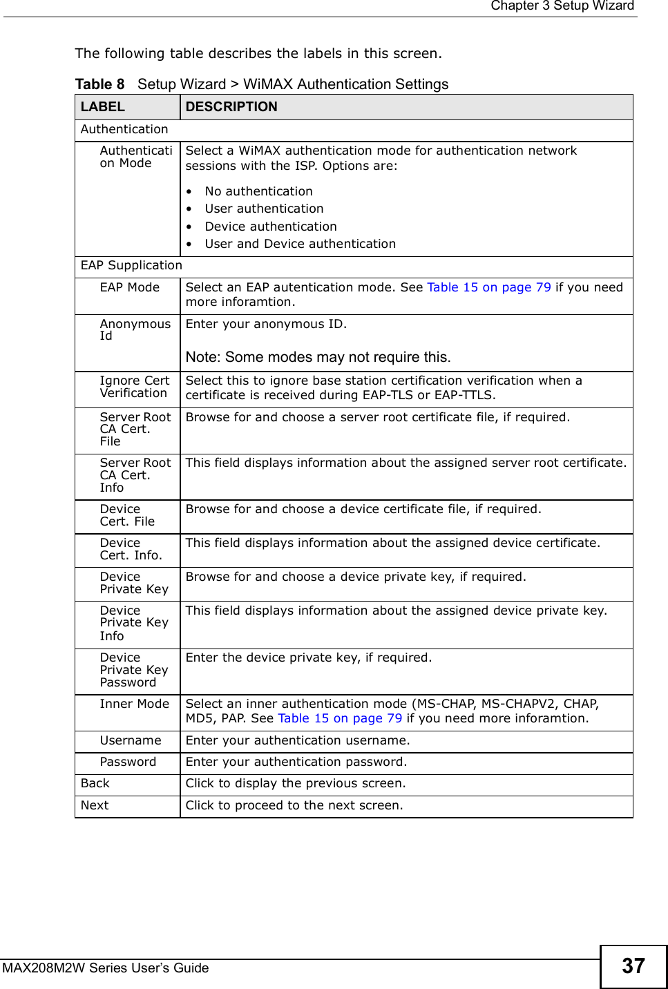  Chapter 3Setup WizardMAX208M2W Series User s Guide 37The following table describes the labels in this screen.Table 8   Setup Wizard &gt; WiMAX Authentication SettingsLABEL DESCRIPTIONAuthenticationAuthentication ModeSelect a WiMAX authentication mode for authentication network sessions with the ISP. Options are:!No authentication!User authentication!Device authentication!User and Device authenticationEAP SupplicationEAP Mode Select an EAP autentication mode. See Table 15 on page 79 if you need more inforamtion.Anonymous IdEnter your anonymous ID. Note: Some modes may not require this.Ignore Cert VerificationSelect this to ignore base station certification verification when a certificate is received during EAP-TLS or EAP-TTLS.Server Root CA Cert. FileBrowse for and choose a server root certificate file, if required.Server Root CA Cert. InfoThis field displays information about the assigned server root certificate.Device Cert. FileBrowse for and choose a device certificate file, if required.Device Cert. Info.This field displays information about the assigned device certificate.Device Private KeyBrowse for and choose a device private key, if required.Device Private KeyInfoThis field displays information about the assigned device private key.Device Private Key PasswordEnter the device private key, if required.Inner Mode Select an inner authentication mode (MS-CHAP, MS-CHAPV2, CHAP, MD5, PAP. See Table 15 on page 79 if you need more inforamtion.Username Enter your authentication username.Password Enter your authentication password.Back Click to display the previous screen.Next Click to proceed to the next screen. 