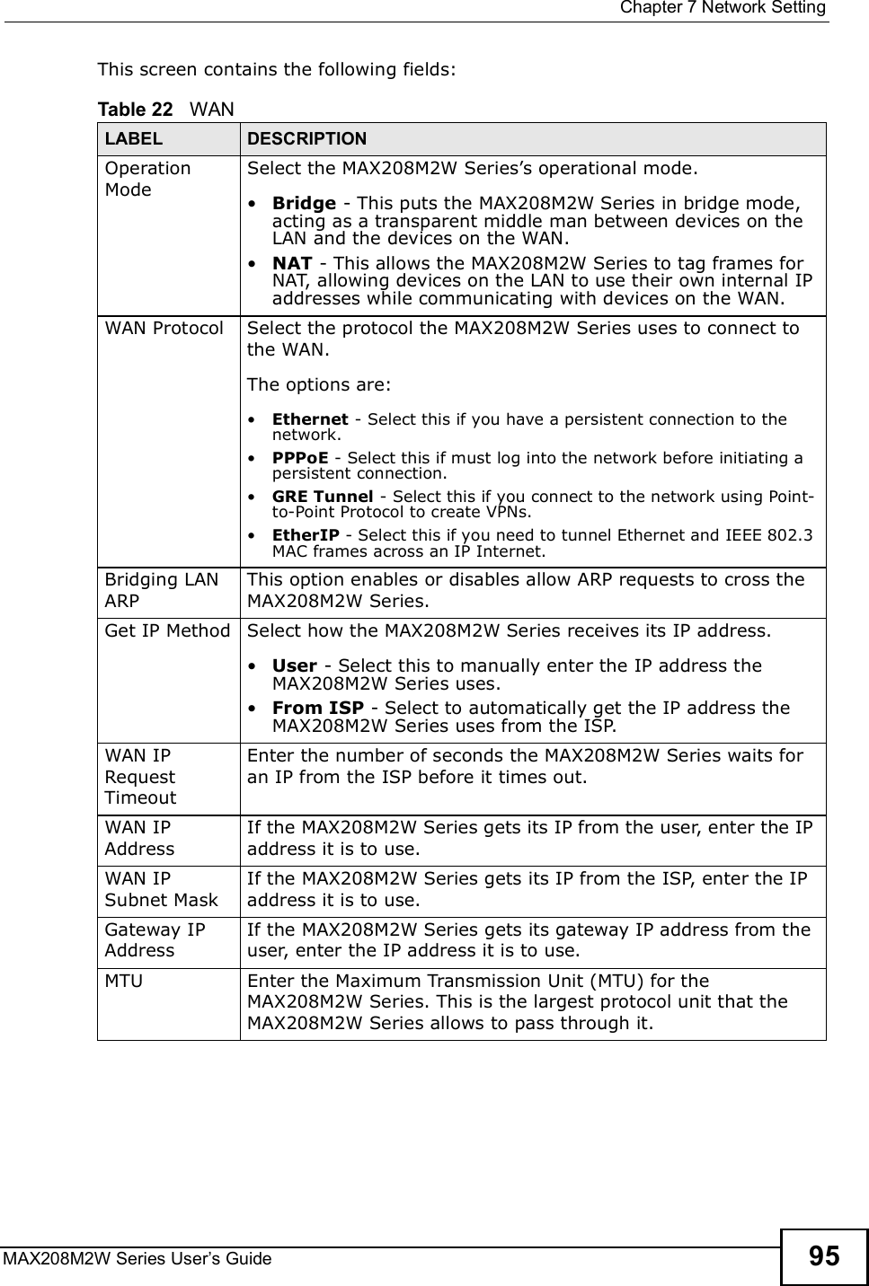  Chapter 7Network SettingMAX208M2W Series User s Guide 95This screen contains the following fields:Table 22   WANLABEL DESCRIPTIONOperation ModeSelect the MAX208M2W Series s operational mode.!Bridge - This puts the MAX208M2W Series in bridge mode, acting as a transparent middle man between devices on the LAN and the devices on the WAN.!NAT - This allows the MAX208M2W Series to tag frames for NAT, allowing devices on the LAN to use their own internal IP addresses while communicating with devices on the WAN.WAN ProtocolSelect the protocol the MAX208M2W Series uses to connect to the WAN.The options are:!Ethernet - Select this if you have a persistent connection to the network.!PPPoE - Select this if must log into the network before initiating a persistent connection.!GRE Tunnel - Select this if you connect to the network using Point-to-Point Protocol to create VPNs.!EtherIP - Select this if you need to tunnel Ethernet and IEEE 802.3 MAC frames across an IP Internet.Bridging LAN ARPThis option enables or disables allow ARP requests to cross the MAX208M2W Series.Get IP MethodSelect how the MAX208M2W Series receives its IP address.!User - Select this to manually enter the IP address the MAX208M2W Series uses.!From ISP - Select to automatically get the IP address the MAX208M2W Series uses from the ISP.WAN IP Request TimeoutEnter the number of seconds the MAX208M2W Series waits for an IP from the ISP before it times out.WAN IP AddressIf the MAX208M2W Series gets its IP from the user, enter the IP address it is to use.WAN IP Subnet MaskIf the MAX208M2W Series gets its IP from the ISP, enter the IP address it is to use.Gateway IP AddressIf the MAX208M2W Series gets its gateway IP address from the user, enter the IP address it is to use.MTUEnter the Maximum Transmission Unit (MTU) for the MAX208M2W Series. This is the largest protocol unit that the MAX208M2W Series allows to pass through it.