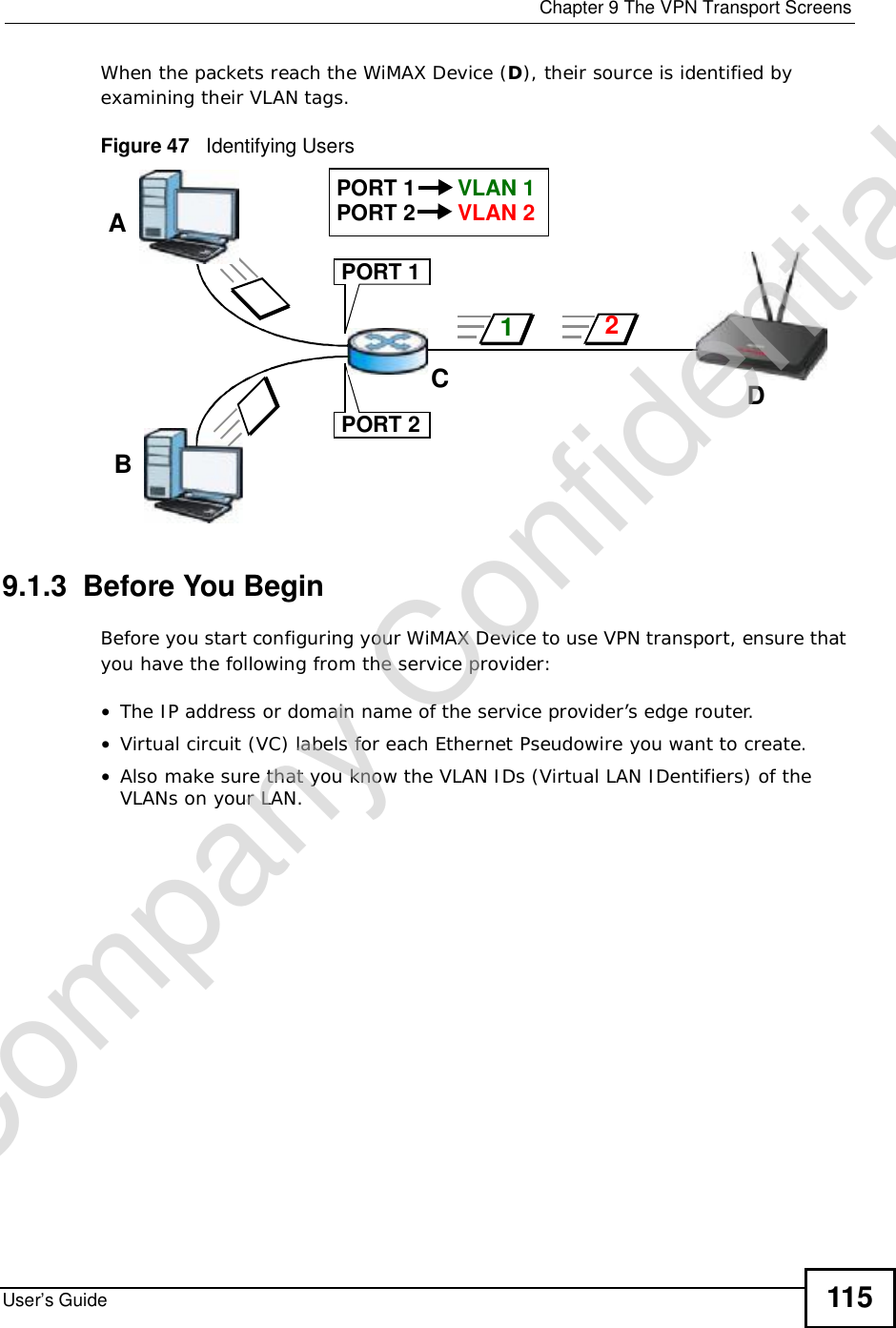  Chapter 9The VPN Transport ScreensUser’s Guide 115When the packets reach the WiMAX Device (D), their source is identified by examining their VLAN tags.Figure 47   Identifying Users9.1.3  Before You BeginBefore you start configuring your WiMAX Device to use VPN transport, ensure that you have the following from the service provider:•The IP address or domain name of the service provider’s edge router.•Virtual circuit (VC) labels for each Ethernet Pseudowire you want to create.•Also make sure that you know the VLAN IDs (Virtual LAN IDentifiers) of the VLANs on your LAN.ABPORT 1PORT 2PORT 1       VLAN 1PORT 2       VLAN 212CDCompany Confidential
