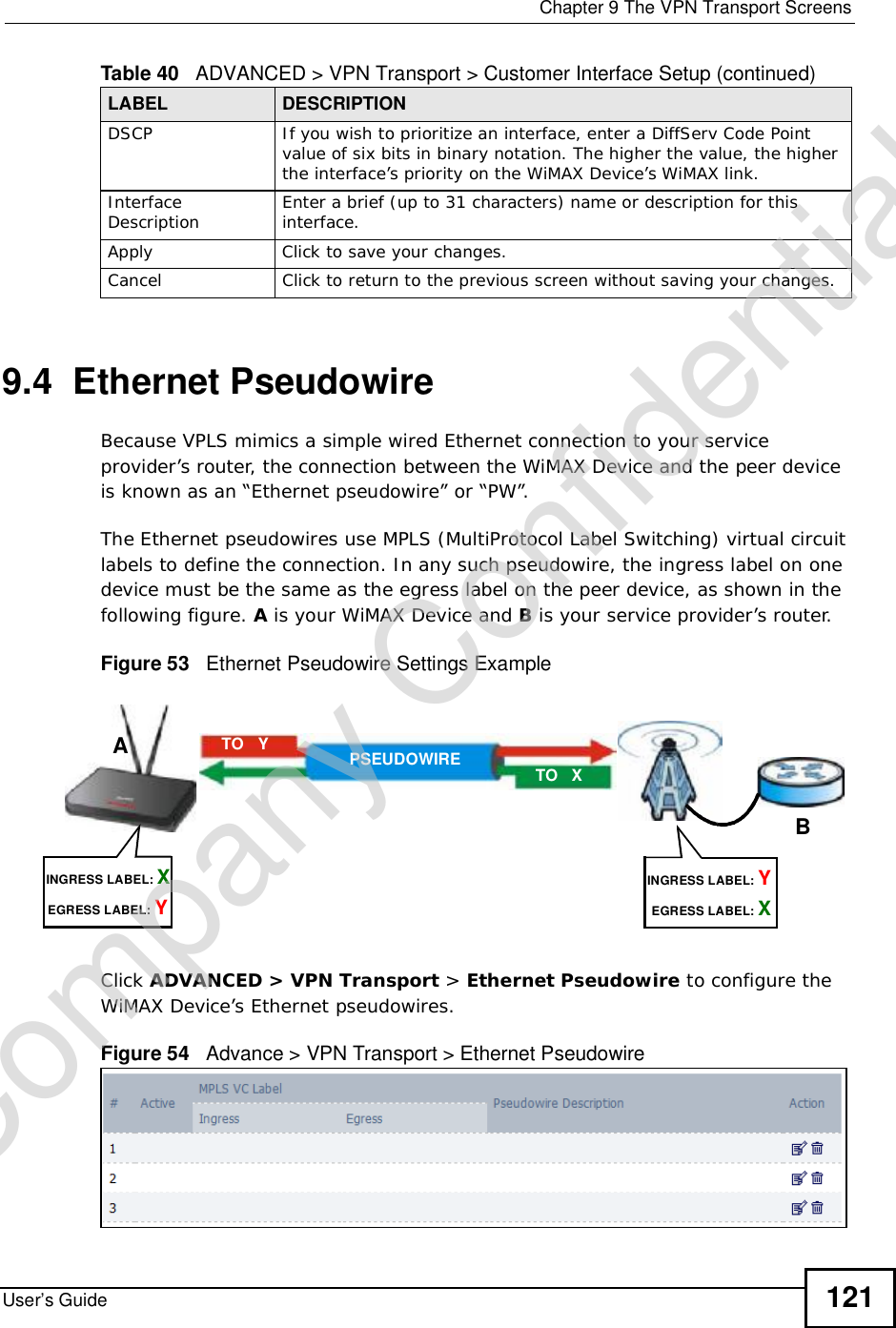  Chapter 9The VPN Transport ScreensUser’s Guide 1219.4  Ethernet PseudowireBecause VPLS mimics a simple wired Ethernet connection to your service provider’s router, the connection between the WiMAX Device and the peer device is known as an “Ethernet pseudowire” or “PW”. The Ethernet pseudowires use MPLS (MultiProtocol Label Switching) virtual circuit labels to define the connection. In any such pseudowire, the ingress label on one device must be the same as the egress label on the peer device, as shown in the following figure. A is your WiMAX Device and B is your service provider’s router.Figure 53   Ethernet Pseudowire Settings Example Click ADVANCED &gt;VPN Transport &gt; Ethernet Pseudowire to configure the WiMAX Device’s Ethernet pseudowires.Figure 54   Advance &gt; VPN Transport &gt; Ethernet PseudowireDSCPIf you wish to prioritize an interface, enter a DiffServ Code Point value of six bits in binary notation. The higher the value, the higher the interface’s priority on the WiMAX Device’s WiMAX link.Interface Description Enter a brief (up to 31 characters) name or description for this interface.ApplyClick to save your changes.CancelClick to return to the previous screen without saving your changes.Table 40   ADVANCED &gt; VPN Transport &gt; Customer Interface Setup (continued)LABEL DESCRIPTIONINGRESS LABEL: XEGRESS LABEL: YINGRESS LABEL: YEGRESS LABEL: XPSEUDOWIRETO   YTO   XABCompany Confidential