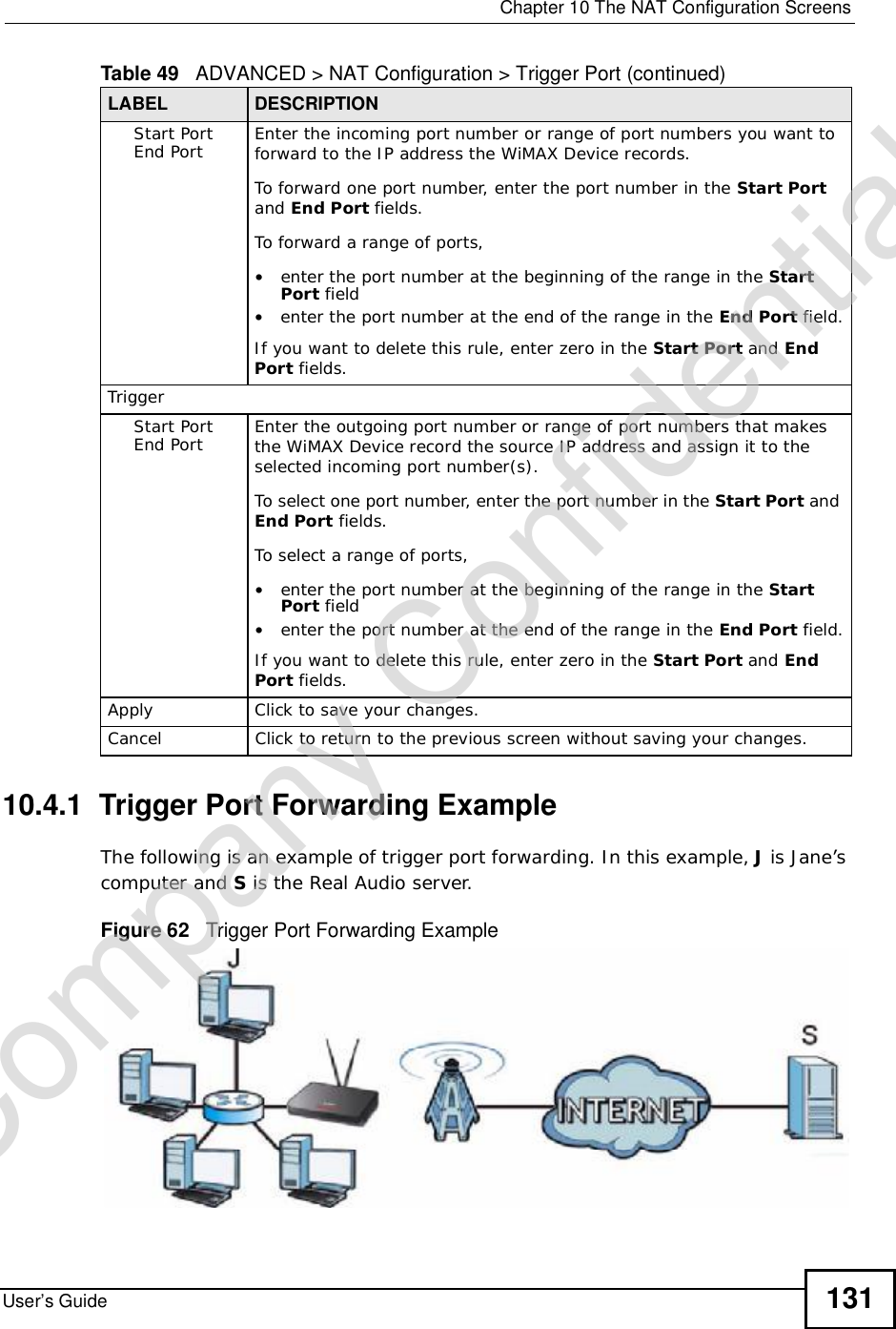  Chapter 10The NAT Configuration ScreensUser’s Guide 13110.4.1  Trigger Port Forwarding ExampleThe following is an example of trigger port forwarding. In this example, J is Jane’s computer and S is the Real Audio server.Figure 62   Trigger Port Forwarding ExampleStart PortEnd Port Enter the incoming port number or range of port numbers you want to forward to the IP address the WiMAX Device records.To forward one port number, enter the port number in the Start Portand End Port fields.To forward a range of ports,•enter the port number at the beginning of the range in the Start Port field•enter the port number at the end of the range in the End Port field.If you want to delete this rule, enter zero in the Start Port and EndPort fields.TriggerStart PortEnd Port Enter the outgoing port number or range of port numbers that makes the WiMAX Device record the source IP address and assign it to the selected incoming port number(s).To select one port number, enter the port number in the Start Port and End Port fields.To select a range of ports,•enter the port number at the beginning of the range in the Start Port field•enter the port number at the end of the range in the End Port field.If you want to delete this rule, enter zero in the Start Port and EndPort fields.Apply Click to save your changes.CancelClick to return to the previous screen without saving your changes.Table 49   ADVANCED &gt; NAT Configuration &gt; Trigger Port (continued)LABEL DESCRIPTIONCompany Confidential