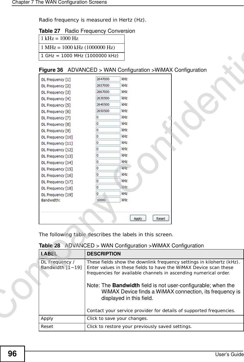 Chapter 7The WAN Configuration ScreensUser’s Guide96Radio frequency is measured in Hertz (Hz). Figure 36   ADVANCED &gt; WAN Configuration &gt;WiMAX Configuration   The following table describes the labels in this screen.Table 27   Radio Frequency Conversion1 kHz = 1000 Hz1 MHz = 1000 kHz (1000000 Hz)1 GHz = 1000 MHz (1000000 kHz)Table 28   ADVANCED &gt; WAN Configuration &gt;WiMAX ConfigurationLABEL DESCRIPTIONDL Frequency / Bandwidth [1~19] These fields show the downlink frequency settings in kilohertz (kHz). Enter values in these fields to have the WiMAX Device scan these frequencies for available channels in ascending numerical order.Note: The Bandwidth field is not user-configurable; when the WiMAX Device finds a WiMAX connection, its frequency is displayed in this field.Contact your service provider for details of supported frequencies.ApplyClick to save your changes.ResetClick to restore your previously saved settings.Company Confidential