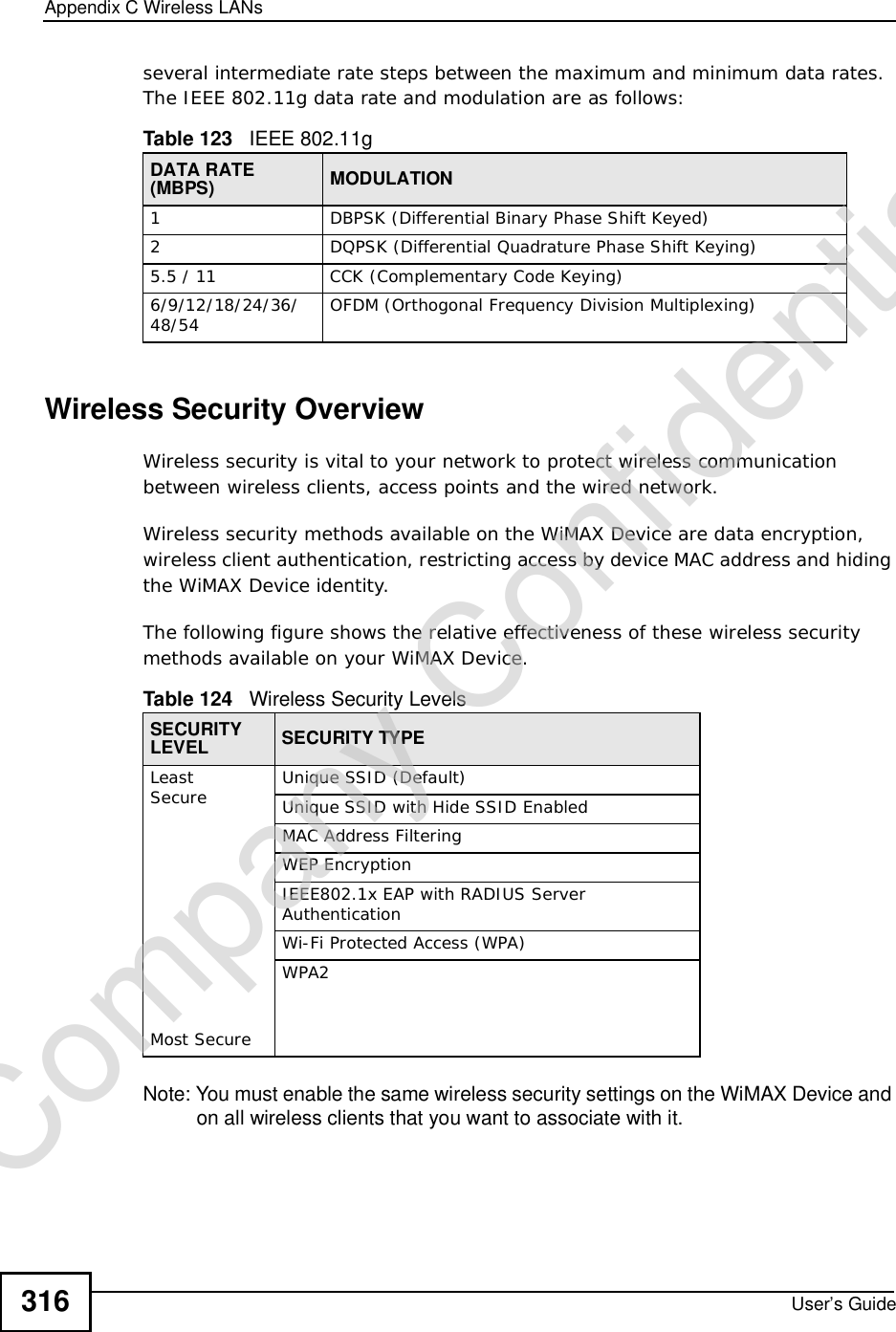 Appendix CWireless LANsUser’s Guide316several intermediate rate steps between the maximum and minimum data rates. The IEEE 802.11g data rate and modulation are as follows:Wireless Security OverviewWireless security is vital to your network to protect wireless communication between wireless clients, access points and the wired network.Wireless security methods available on the WiMAX Device are data encryption, wireless client authentication, restricting access by device MAC address and hiding the WiMAX Device identity.The following figure shows the relative effectiveness of these wireless security methods available on your WiMAX Device.Note: You must enable the same wireless security settings on the WiMAX Device and on all wireless clients that you want to associate with it. Table 123   IEEE 802.11gDATA RATE (MBPS) MODULATION1DBPSK (Differential Binary Phase Shift Keyed)2DQPSK (Differential Quadrature Phase Shift Keying)5.5 / 11CCK (Complementary Code Keying) 6/9/12/18/24/36/48/54 OFDM (Orthogonal Frequency Division Multiplexing) Table 124   Wireless Security LevelsSECURITYLEVEL SECURITY TYPELeast       SecureMost SecureUnique SSID (Default)Unique SSID with Hide SSID EnabledMAC Address FilteringWEP EncryptionIEEE802.1x EAP with RADIUS Server AuthenticationWi-Fi Protected Access (WPA)WPA2Company Confidential