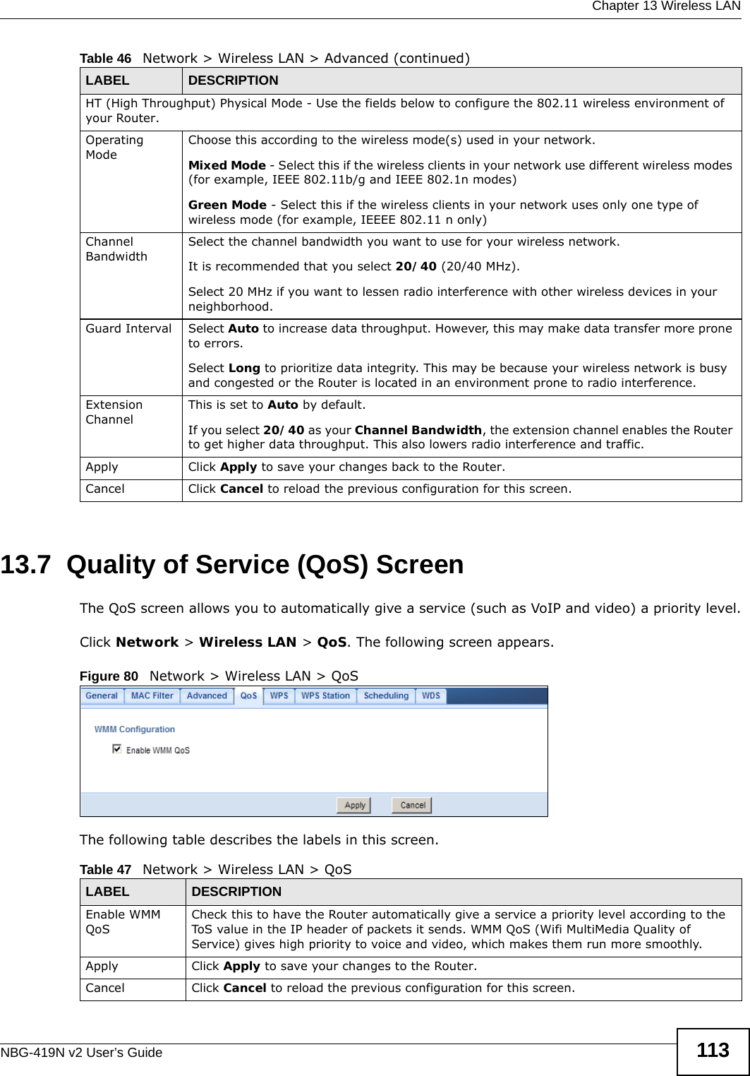  Chapter 13 Wireless LANNBG-419N v2 User’s Guide 11313.7  Quality of Service (QoS) ScreenThe QoS screen allows you to automatically give a service (such as VoIP and video) a priority level.Click Network &gt; Wireless LAN &gt; QoS. The following screen appears.Figure 80   Network &gt; Wireless LAN &gt; QoS The following table describes the labels in this screen. HT (High Throughput) Physical Mode - Use the fields below to configure the 802.11 wireless environment of your Router. Operating ModeChoose this according to the wireless mode(s) used in your network.Mixed Mode - Select this if the wireless clients in your network use different wireless modes (for example, IEEE 802.11b/g and IEEE 802.1n modes)Green Mode - Select this if the wireless clients in your network uses only one type of wireless mode (for example, IEEEE 802.11 n only)Channel BandwidthSelect the channel bandwidth you want to use for your wireless network.It is recommended that you select 20/40 (20/40 MHz). Select 20 MHz if you want to lessen radio interference with other wireless devices in your neighborhood.Guard Interval Select Auto to increase data throughput. However, this may make data transfer more prone to errors.Select Long to prioritize data integrity. This may be because your wireless network is busy and congested or the Router is located in an environment prone to radio interference.Extension ChannelThis is set to Auto by default. If you select 20/40 as your Channel Bandwidth, the extension channel enables the Router to get higher data throughput. This also lowers radio interference and traffic.Apply Click Apply to save your changes back to the Router.Cancel Click Cancel to reload the previous configuration for this screen.Table 46   Network &gt; Wireless LAN &gt; Advanced (continued)LABEL DESCRIPTIONTable 47   Network &gt; Wireless LAN &gt; QoSLABEL DESCRIPTIONEnable WMM QoSCheck this to have the Router automatically give a service a priority level according to the ToS value in the IP header of packets it sends. WMM QoS (Wifi MultiMedia Quality of Service) gives high priority to voice and video, which makes them run more smoothly.Apply Click Apply to save your changes to the Router.Cancel Click Cancel to reload the previous configuration for this screen.
