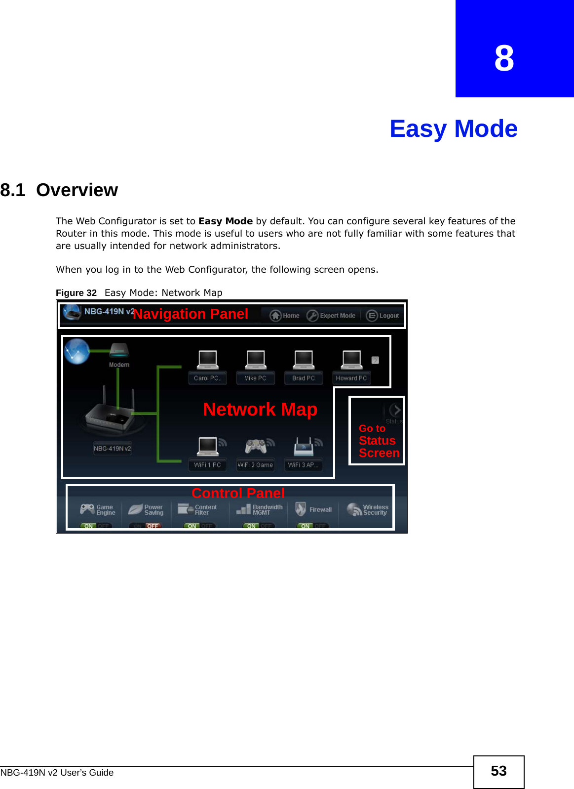 NBG-419N v2 User’s Guide 53CHAPTER   8Easy Mode8.1  OverviewThe Web Configurator is set to Easy Mode by default. You can configure several key features of the Router in this mode. This mode is useful to users who are not fully familiar with some features that are usually intended for network administrators.When you log in to the Web Configurator, the following screen opens.Figure 32   Easy Mode: Network Map Network MapControl PanelGo toStatusScreenNavigation Panel