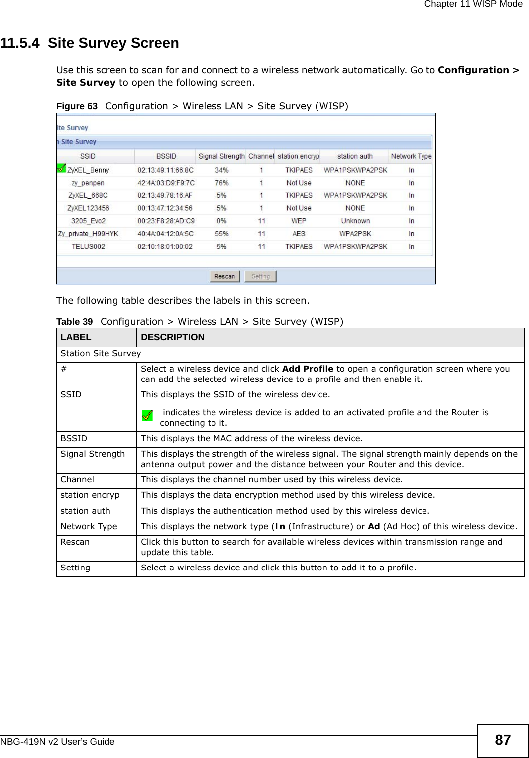  Chapter 11 WISP ModeNBG-419N v2 User’s Guide 8711.5.4  Site Survey ScreenUse this screen to scan for and connect to a wireless network automatically. Go to Configuration &gt; Site Survey to open the following screen.Figure 63   Configuration &gt; Wireless LAN &gt; Site Survey (WISP)The following table describes the labels in this screen. Table 39   Configuration &gt; Wireless LAN &gt; Site Survey (WISP)LABEL  DESCRIPTIONStation Site Survey# Select a wireless device and click Add Profile to open a configuration screen where you can add the selected wireless device to a profile and then enable it.SSID This displays the SSID of the wireless device. indicates the wireless device is added to an activated profile and the Router is connecting to it.BSSID This displays the MAC address of the wireless device.Signal Strength This displays the strength of the wireless signal. The signal strength mainly depends on the antenna output power and the distance between your Router and this device.Channel This displays the channel number used by this wireless device. station encryp This displays the data encryption method used by this wireless device.station auth This displays the authentication method used by this wireless device.Network Type This displays the network type (In (Infrastructure) or Ad (Ad Hoc) of this wireless device.Rescan Click this button to search for available wireless devices within transmission range and update this table.Setting Select a wireless device and click this button to add it to a profile.