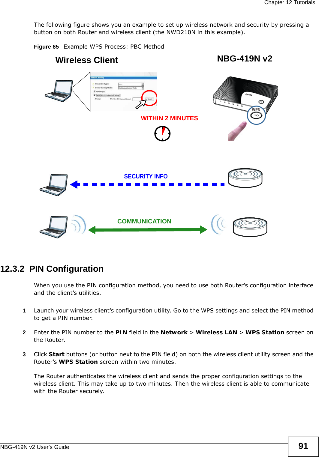  Chapter 12 TutorialsNBG-419N v2 User’s Guide 91The following figure shows you an example to set up wireless network and security by pressing a button on both Router and wireless client (the NWD210N in this example).Figure 65   Example WPS Process: PBC Method12.3.2  PIN ConfigurationWhen you use the PIN configuration method, you need to use both Router’s configuration interface and the client’s utilities.1Launch your wireless client’s configuration utility. Go to the WPS settings and select the PIN method to get a PIN number.2Enter the PIN number to the PIN field in the Network &gt; Wireless LAN &gt; WPS Station screen on the Router.3Click Start buttons (or button next to the PIN field) on both the wireless client utility screen and the Router’s WPS Station screen within two minutes.The Router authenticates the wireless client and sends the proper configuration settings to the wireless client. This may take up to two minutes. Then the wireless client is able to communicate with the Router securely. Wireless Client    NBG-419N v2SECURITY INFOCOMMUNICATIONWITHIN 2 MINUTES