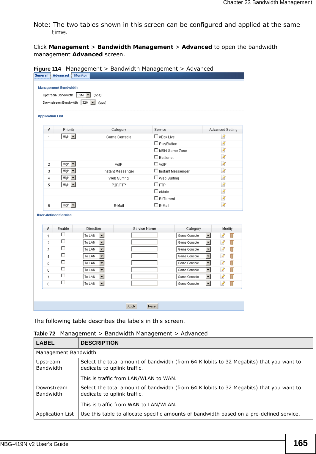  Chapter 23 Bandwidth ManagementNBG-419N v2 User’s Guide 165Note: The two tables shown in this screen can be configured and applied at the same time. Click Management &gt; Bandwidth Management &gt; Advanced to open the bandwidth management Advanced screen.Figure 114   Management &gt; Bandwidth Management &gt; Advanced The following table describes the labels in this screen.Table 72   Management &gt; Bandwidth Management &gt; Advanced LABEL DESCRIPTIONManagement BandwidthUpstream BandwidthSelect the total amount of bandwidth (from 64 Kilobits to 32 Megabits) that you want to dedicate to uplink traffic. This is traffic from LAN/WLAN to WAN.Downstream BandwidthSelect the total amount of bandwidth (from 64 Kilobits to 32 Megabits) that you want to dedicate to uplink traffic. This is traffic from WAN to LAN/WLAN.Application List Use this table to allocate specific amounts of bandwidth based on a pre-defined service.