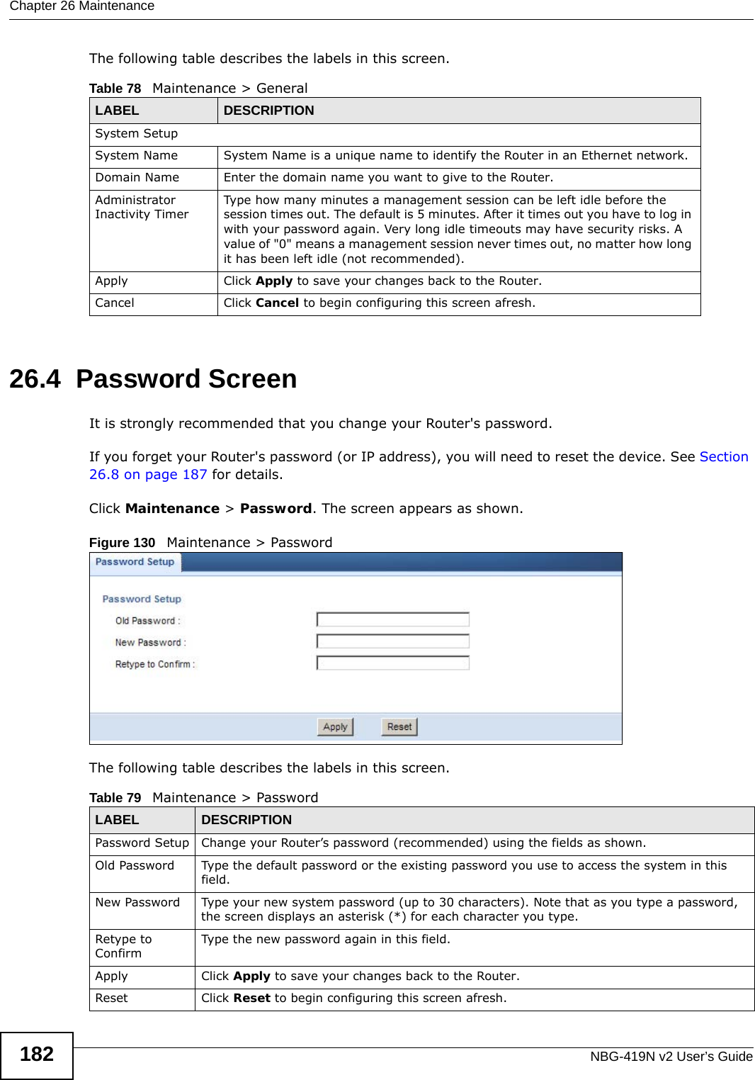 Chapter 26 MaintenanceNBG-419N v2 User’s Guide182The following table describes the labels in this screen.26.4  Password ScreenIt is strongly recommended that you change your Router&apos;s password. If you forget your Router&apos;s password (or IP address), you will need to reset the device. See Section 26.8 on page 187 for details.Click Maintenance &gt; Password. The screen appears as shown.Figure 130   Maintenance &gt; Password The following table describes the labels in this screen.Table 78   Maintenance &gt; GeneralLABEL DESCRIPTIONSystem SetupSystem Name System Name is a unique name to identify the Router in an Ethernet network.Domain Name Enter the domain name you want to give to the Router.Administrator Inactivity TimerType how many minutes a management session can be left idle before the session times out. The default is 5 minutes. After it times out you have to log in with your password again. Very long idle timeouts may have security risks. A value of &quot;0&quot; means a management session never times out, no matter how long it has been left idle (not recommended).Apply Click Apply to save your changes back to the Router.Cancel Click Cancel to begin configuring this screen afresh.Table 79   Maintenance &gt; PasswordLABEL DESCRIPTIONPassword Setup Change your Router’s password (recommended) using the fields as shown.Old Password Type the default password or the existing password you use to access the system in this field.New Password Type your new system password (up to 30 characters). Note that as you type a password, the screen displays an asterisk (*) for each character you type.Retype to ConfirmType the new password again in this field.Apply Click Apply to save your changes back to the Router.Reset Click Reset to begin configuring this screen afresh.