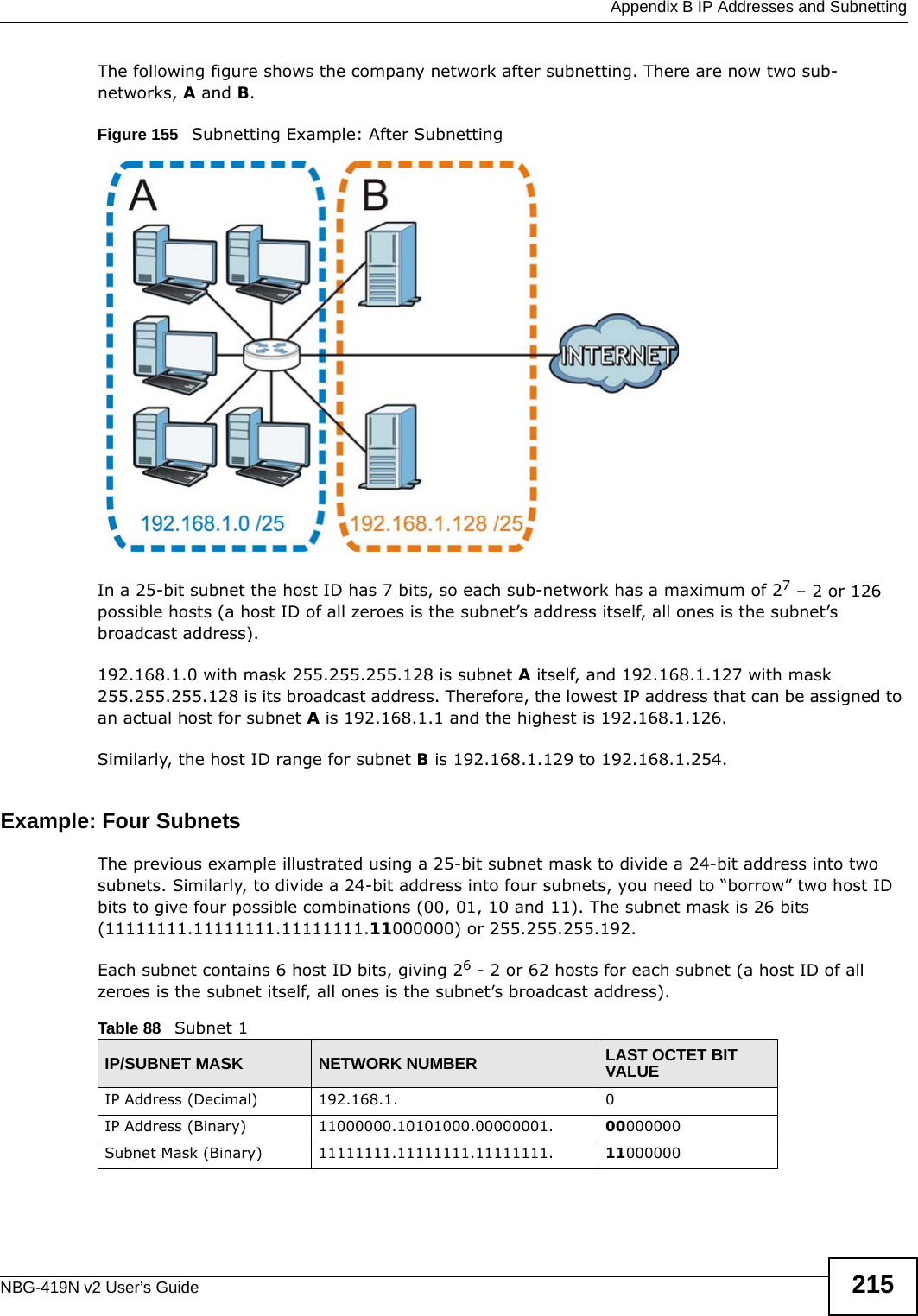  Appendix B IP Addresses and SubnettingNBG-419N v2 User’s Guide 215The following figure shows the company network after subnetting. There are now two sub-networks, A and B. Figure 155   Subnetting Example: After SubnettingIn a 25-bit subnet the host ID has 7 bits, so each sub-network has a maximum of 27 – 2 or 126 possible hosts (a host ID of all zeroes is the subnet’s address itself, all ones is the subnet’s broadcast address).192.168.1.0 with mask 255.255.255.128 is subnet A itself, and 192.168.1.127 with mask 255.255.255.128 is its broadcast address. Therefore, the lowest IP address that can be assigned to an actual host for subnet A is 192.168.1.1 and the highest is 192.168.1.126. Similarly, the host ID range for subnet B is 192.168.1.129 to 192.168.1.254.Example: Four Subnets The previous example illustrated using a 25-bit subnet mask to divide a 24-bit address into two subnets. Similarly, to divide a 24-bit address into four subnets, you need to “borrow” two host ID bits to give four possible combinations (00, 01, 10 and 11). The subnet mask is 26 bits (11111111.11111111.11111111.11000000) or 255.255.255.192. Each subnet contains 6 host ID bits, giving 26 - 2 or 62 hosts for each subnet (a host ID of all zeroes is the subnet itself, all ones is the subnet’s broadcast address). Table 88   Subnet 1IP/SUBNET MASK NETWORK NUMBER LAST OCTET BIT VALUEIP Address (Decimal) 192.168.1. 0IP Address (Binary) 11000000.10101000.00000001. 00000000Subnet Mask (Binary) 11111111.11111111.11111111. 11000000