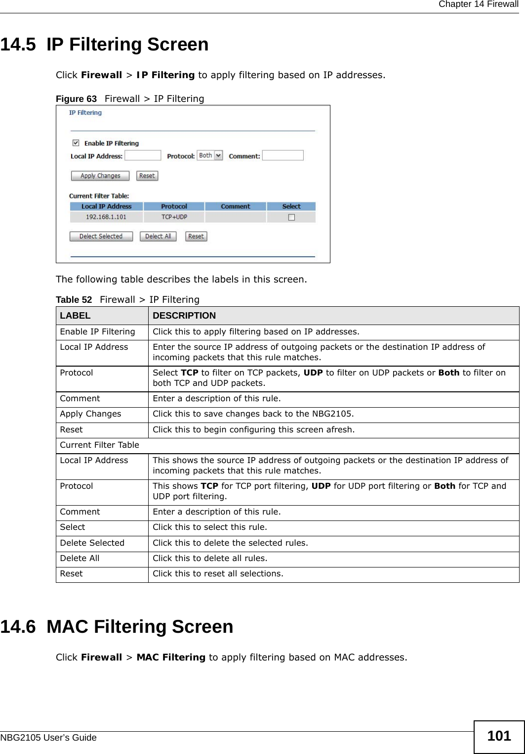  Chapter 14 FirewallNBG2105 User’s Guide 10114.5  IP Filtering ScreenClick Firewall &gt; IP Filtering to apply filtering based on IP addresses.Figure 63   Firewall &gt; IP Filtering The following table describes the labels in this screen.14.6  MAC Filtering ScreenClick Firewall &gt; MAC Filtering to apply filtering based on MAC addresses.Table 52   Firewall &gt; IP FilteringLABEL DESCRIPTIONEnable IP Filtering Click this to apply filtering based on IP addresses.Local IP Address Enter the source IP address of outgoing packets or the destination IP address of incoming packets that this rule matches.Protocol Select TCP to filter on TCP packets, UDP to filter on UDP packets or Both to filter on both TCP and UDP packets.Comment Enter a description of this rule.Apply Changes Click this to save changes back to the NBG2105.Reset Click this to begin configuring this screen afresh.Current Filter TableLocal IP Address This shows the source IP address of outgoing packets or the destination IP address of incoming packets that this rule matches.Protocol This shows TCP for TCP port filtering, UDP for UDP port filtering or Both for TCP and UDP port filtering.Comment Enter a description of this rule.Select Click this to select this rule.Delete Selected Click this to delete the selected rules.Delete All Click this to delete all rules.Reset Click this to reset all selections.