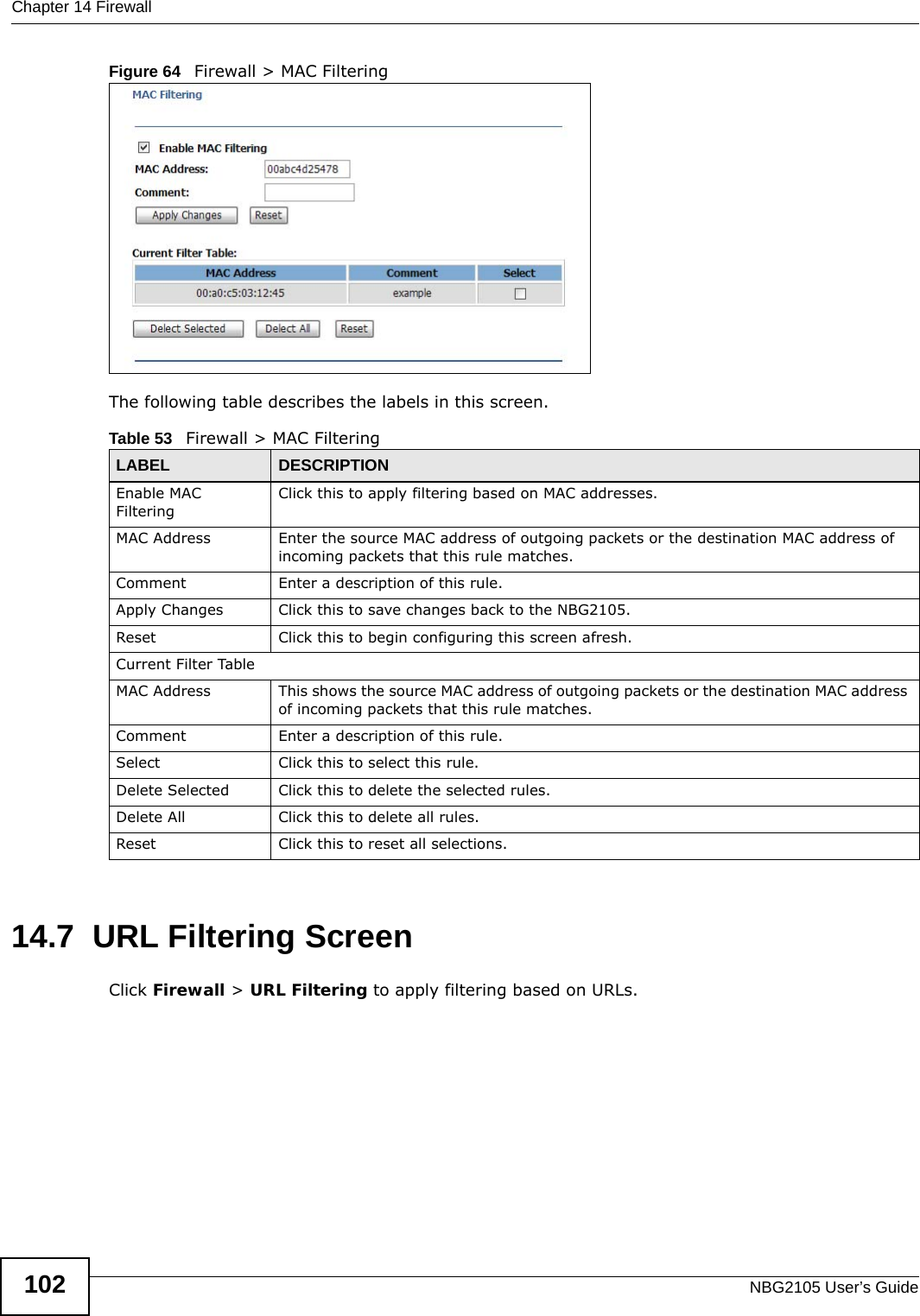 Chapter 14 FirewallNBG2105 User’s Guide102Figure 64   Firewall &gt; MAC Filtering The following table describes the labels in this screen.14.7  URL Filtering ScreenClick Firewall &gt; URL Filtering to apply filtering based on URLs.Table 53   Firewall &gt; MAC FilteringLABEL DESCRIPTIONEnable MAC FilteringClick this to apply filtering based on MAC addresses.MAC Address Enter the source MAC address of outgoing packets or the destination MAC address of incoming packets that this rule matches.Comment Enter a description of this rule.Apply Changes Click this to save changes back to the NBG2105.Reset Click this to begin configuring this screen afresh.Current Filter TableMAC Address This shows the source MAC address of outgoing packets or the destination MAC address of incoming packets that this rule matches.Comment Enter a description of this rule.Select Click this to select this rule.Delete Selected Click this to delete the selected rules.Delete All Click this to delete all rules.Reset Click this to reset all selections.