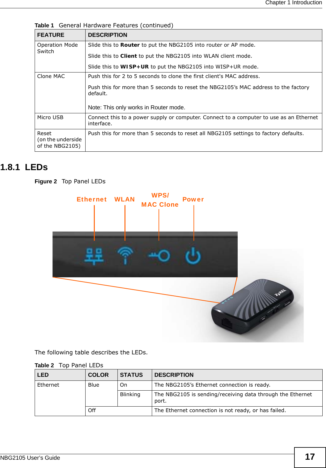  Chapter 1 IntroductionNBG2105 User’s Guide 171.8.1  LEDsFigure 2   Top Panel LEDsThe following table describes the LEDs.Operation Mode SwitchSlide this to Router to put the NBG2105 into router or AP mode.Slide this to Client to put the NBG2105 into WLAN client mode.Slide this to WISP+UR to put the NBG2105 into WISP+UR mode.Clone MAC Push this for 2 to 5 seconds to clone the first client&apos;s MAC address.Push this for more than 5 seconds to reset the NBG2105’s MAC address to the factory default.Note: This only works in Router mode.Micro USB Connect this to a power supply or computer. Connect to a computer to use as an Ethernet interface.Reset (on the underside of the NBG2105)Push this for more than 5 seconds to reset all NBG2105 settings to factory defaults.Table 1   General Hardware Features (continued)FEATURE DESCRIPTIONTable 2   Top Panel LEDsLED COLOR STATUS DESCRIPTIONEthernet Blue On The NBG2105’s Ethernet connection is ready. Blinking The NBG2105 is sending/receiving data through the Ethernet port.Off The Ethernet connection is not ready, or has failed.PowerWLAN WPS/Ethernet MAC Clone