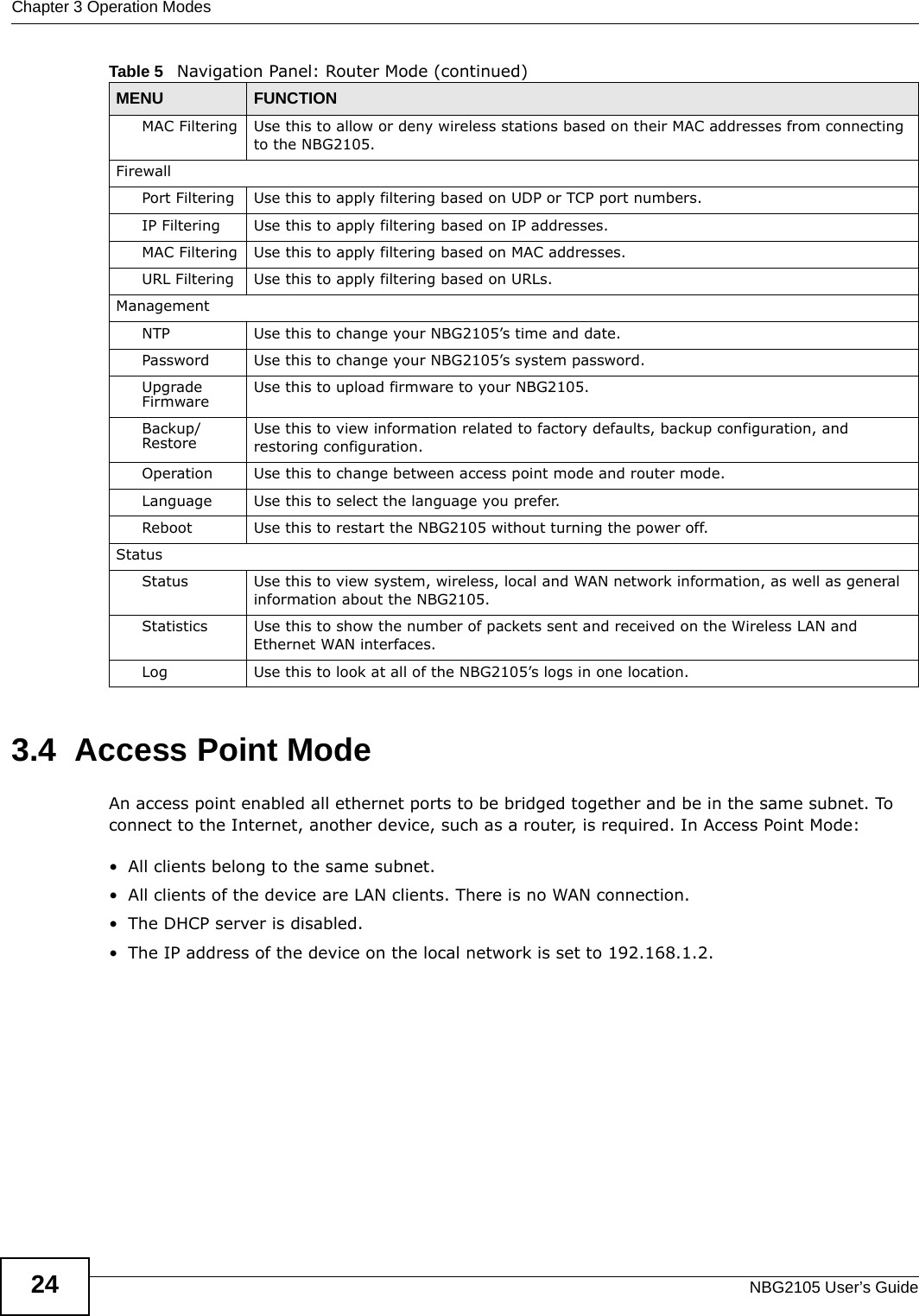 Chapter 3 Operation ModesNBG2105 User’s Guide243.4  Access Point ModeAn access point enabled all ethernet ports to be bridged together and be in the same subnet. To connect to the Internet, another device, such as a router, is required. In Access Point Mode:• All clients belong to the same subnet. • All clients of the device are LAN clients. There is no WAN connection.• The DHCP server is disabled. • The IP address of the device on the local network is set to 192.168.1.2.MAC Filtering Use this to allow or deny wireless stations based on their MAC addresses from connecting to the NBG2105.FirewallPort Filtering Use this to apply filtering based on UDP or TCP port numbers. IP Filtering Use this to apply filtering based on IP addresses.MAC Filtering Use this to apply filtering based on MAC addresses.URL Filtering Use this to apply filtering based on URLs.ManagementNTP Use this to change your NBG2105’s time and date.Password Use this to change your NBG2105’s system password.Upgrade Firmware Use this to upload firmware to your NBG2105.Backup/Restore Use this to view information related to factory defaults, backup configuration, and restoring configuration.Operation Use this to change between access point mode and router mode.Language Use this to select the language you prefer.Reboot Use this to restart the NBG2105 without turning the power off.StatusStatus Use this to view system, wireless, local and WAN network information, as well as general information about the NBG2105.Statistics Use this to show the number of packets sent and received on the Wireless LAN and Ethernet WAN interfaces.Log Use this to look at all of the NBG2105’s logs in one location.Table 5   Navigation Panel: Router Mode (continued)MENU FUNCTION