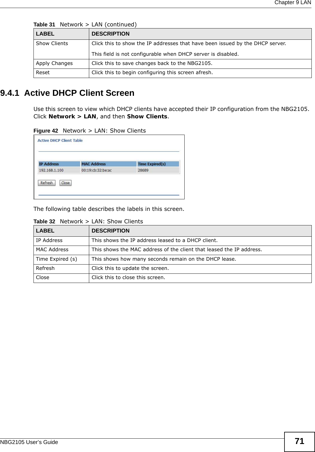  Chapter 9 LANNBG2105 User’s Guide 719.4.1  Active DHCP Client ScreenUse this screen to view which DHCP clients have accepted their IP configuration from the NBG2105. Click Network &gt; LAN, and then Show Clients.Figure 42   Network &gt; LAN: Show Clients The following table describes the labels in this screen.Show Clients Click this to show the IP addresses that have been issued by the DHCP server.This field is not configurable when DHCP server is disabled.Apply Changes Click this to save changes back to the NBG2105.Reset Click this to begin configuring this screen afresh.Table 31   Network &gt; LAN (continued)LABEL DESCRIPTIONTable 32   Network &gt; LAN: Show ClientsLABEL DESCRIPTIONIP Address This shows the IP address leased to a DHCP client.MAC Address This shows the MAC address of the client that leased the IP address.Time Expired (s) This shows how many seconds remain on the DHCP lease.Refresh Click this to update the screen.Close  Click this to close this screen.