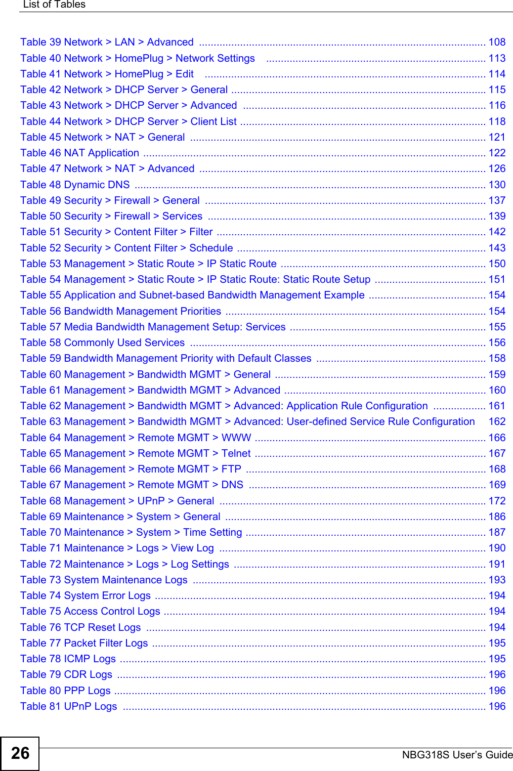 List of TablesNBG318S User’s Guide26Table 39 Network &gt; LAN &gt; Advanced  .................................................................................................. 108Table 40 Network &gt; HomePlug &gt; Network Settings    ........................................................................... 113Table 41 Network &gt; HomePlug &gt; Edit    ................................................................................................ 114Table 42 Network &gt; DHCP Server &gt; General .......................................................................................115Table 43 Network &gt; DHCP Server &gt; Advanced  ................................................................................... 116Table 44 Network &gt; DHCP Server &gt; Client List .................................................................................... 118Table 45 Network &gt; NAT &gt; General  ..................................................................................................... 121Table 46 NAT Application ..................................................................................................................... 122Table 47 Network &gt; NAT &gt; Advanced .................................................................................................. 126Table 48 Dynamic DNS  ........................................................................................................................ 130Table 49 Security &gt; Firewall &gt; General ................................................................................................ 137Table 50 Security &gt; Firewall &gt; Services  ............................................................................................... 139Table 51 Security &gt; Content Filter &gt; Filter ............................................................................................ 142Table 52 Security &gt; Content Filter &gt; Schedule ..................................................................................... 143Table 53 Management &gt; Static Route &gt; IP Static Route ...................................................................... 150Table 54 Management &gt; Static Route &gt; IP Static Route: Static Route Setup ...................................... 151Table 55 Application and Subnet-based Bandwidth Management Example ........................................ 154Table 56 Bandwidth Management Priorities ......................................................................................... 154Table 57 Media Bandwidth Management Setup: Services ................................................................... 155Table 58 Commonly Used Services  ..................................................................................................... 156Table 59 Bandwidth Management Priority with Default Classes  .......................................................... 158Table 60 Management &gt; Bandwidth MGMT &gt; General ........................................................................ 159Table 61 Management &gt; Bandwidth MGMT &gt; Advanced ..................................................................... 160Table 62 Management &gt; Bandwidth MGMT &gt; Advanced: Application Rule Configuration  .................. 161Table 63 Management &gt; Bandwidth MGMT &gt; Advanced: User-defined Service Rule Configuration    162Table 64 Management &gt; Remote MGMT &gt; WWW ............................................................................... 166Table 65 Management &gt; Remote MGMT &gt; Telnet ............................................................................... 167Table 66 Management &gt; Remote MGMT &gt; FTP  .................................................................................. 168Table 67 Management &gt; Remote MGMT &gt; DNS  ................................................................................. 169Table 68 Management &gt; UPnP &gt; General  ...........................................................................................172Table 69 Maintenance &gt; System &gt; General  ......................................................................................... 186Table 70 Maintenance &gt; System &gt; Time Setting .................................................................................. 187Table 71 Maintenance &gt; Logs &gt; View Log  ........................................................................................... 190Table 72 Maintenance &gt; Logs &gt; Log Settings  ...................................................................................... 191Table 73 System Maintenance Logs  .................................................................................................... 193Table 74 System Error Logs ................................................................................................................. 194Table 75 Access Control Logs .............................................................................................................. 194Table 76 TCP Reset Logs  .................................................................................................................... 194Table 77 Packet Filter Logs .................................................................................................................. 195Table 78 ICMP Logs ............................................................................................................................. 195Table 79 CDR Logs  .............................................................................................................................. 196Table 80 PPP Logs ............................................................................................................................... 196Table 81 UPnP Logs  ............................................................................................................................ 196