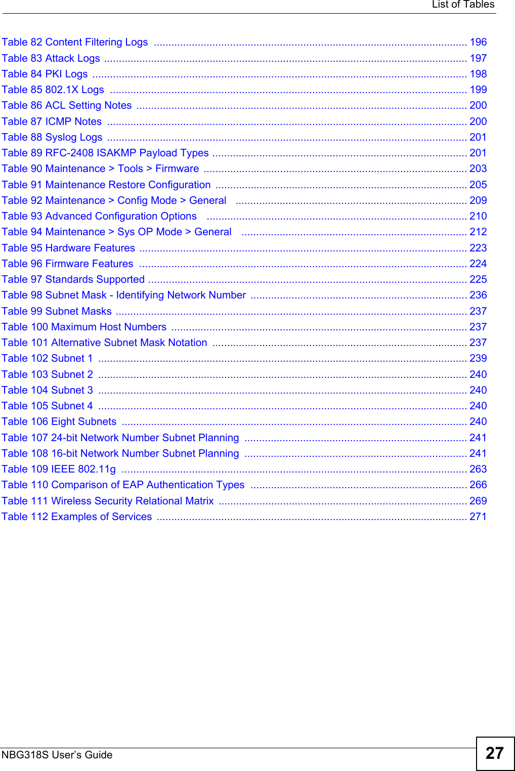   List of TablesNBG318S User’s Guide 27Table 82 Content Filtering Logs  ........................................................................................................... 196Table 83 Attack Logs ............................................................................................................................ 197Table 84 PKI Logs  ................................................................................................................................ 198Table 85 802.1X Logs  .......................................................................................................................... 199Table 86 ACL Setting Notes  ................................................................................................................. 200Table 87 ICMP Notes  ........................................................................................................................... 200Table 88 Syslog Logs  ........................................................................................................................... 201Table 89 RFC-2408 ISAKMP Payload Types ....................................................................................... 201Table 90 Maintenance &gt; Tools &gt; Firmware  .......................................................................................... 203Table 91 Maintenance Restore Configuration  ...................................................................................... 205Table 92 Maintenance &gt; Config Mode &gt; General   ............................................................................... 209Table 93 Advanced Configuration Options   ......................................................................................... 210Table 94 Maintenance &gt; Sys OP Mode &gt; General   ............................................................................. 212Table 95 Hardware Features ................................................................................................................ 223Table 96 Firmware Features  ................................................................................................................ 224Table 97 Standards Supported ............................................................................................................. 225Table 98 Subnet Mask - Identifying Network Number  .......................................................................... 236Table 99 Subnet Masks ........................................................................................................................ 237Table 100 Maximum Host Numbers  ..................................................................................................... 237Table 101 Alternative Subnet Mask Notation  ....................................................................................... 237Table 102 Subnet 1  .............................................................................................................................. 239Table 103 Subnet 2  .............................................................................................................................. 240Table 104 Subnet 3  .............................................................................................................................. 240Table 105 Subnet 4  .............................................................................................................................. 240Table 106 Eight Subnets  ...................................................................................................................... 240Table 107 24-bit Network Number Subnet Planning  ............................................................................ 241Table 108 16-bit Network Number Subnet Planning  ............................................................................ 241Table 109 IEEE 802.11g  ...................................................................................................................... 263Table 110 Comparison of EAP Authentication Types  .......................................................................... 266Table 111 Wireless Security Relational Matrix  ..................................................................................... 269Table 112 Examples of Services  .......................................................................................................... 271