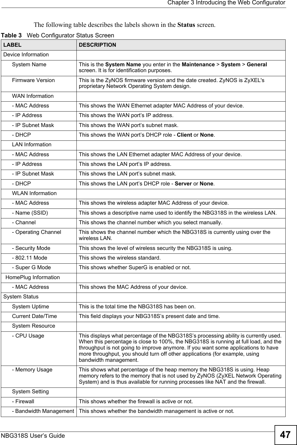  Chapter 3 Introducing the Web ConfiguratorNBG318S User’s Guide 47The following table describes the labels shown in the Status screen.Table 3   Web Configurator Status Screen   LABEL DESCRIPTIONDevice InformationSystem Name This is the System Name you enter in the Maintenance &gt; System &gt; General screen. It is for identification purposes.Firmware Version This is the ZyNOS firmware version and the date created. ZyNOS is ZyXEL&apos;s proprietary Network Operating System design.WAN Information- MAC Address This shows the WAN Ethernet adapter MAC Address of your device.- IP Address This shows the WAN port’s IP address.- IP Subnet Mask This shows the WAN port’s subnet mask.- DHCP This shows the WAN port’s DHCP role - Client or None.LAN Information- MAC Address This shows the LAN Ethernet adapter MAC Address of your device.- IP Address This shows the LAN port’s IP address.- IP Subnet Mask This shows the LAN port’s subnet mask.- DHCP This shows the LAN port’s DHCP role - Server or None.WLAN Information- MAC Address This shows the wireless adapter MAC Address of your device.- Name (SSID) This shows a descriptive name used to identify the NBG318S in the wireless LAN. - Channel This shows the channel number which you select manually.- Operating Channel This shows the channel number which the NBG318S is currently using over the wireless LAN. - Security Mode This shows the level of wireless security the NBG318S is using.- 802.11 Mode This shows the wireless standard.- Super G Mode This shows whether SuperG is enabled or not. HomePlug Information- MAC Address This shows the MAC Address of your device. System StatusSystem Uptime This is the total time the NBG318S has been on.Current Date/Time This field displays your NBG318S’s present date and time.System Resource- CPU Usage This displays what percentage of the NBG318S’s processing ability is currently used. When this percentage is close to 100%, the NBG318S is running at full load, and the throughput is not going to improve anymore. If you want some applications to have more throughput, you should turn off other applications (for example, using bandwidth management.- Memory Usage This shows what percentage of the heap memory the NBG318S is using. Heap memory refers to the memory that is not used by ZyNOS (ZyXEL Network Operating System) and is thus available for running processes like NAT and the firewall. System Setting- Firewall This shows whether the firewall is active or not.- Bandwidth Management This shows whether the bandwidth management is active or not.