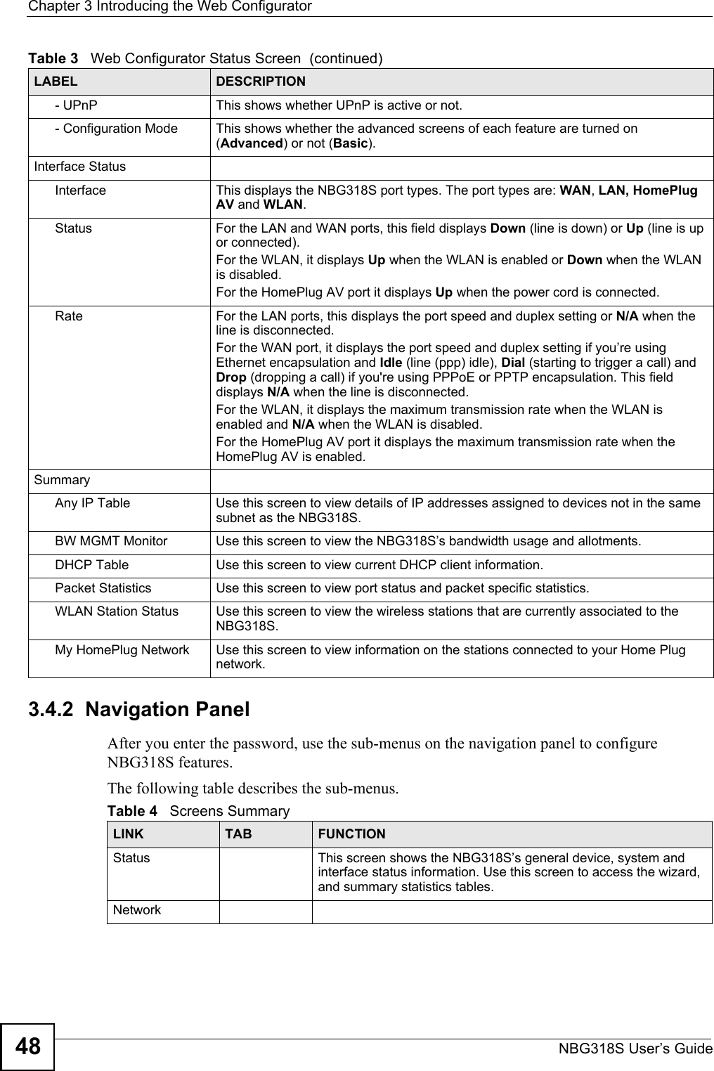 Chapter 3 Introducing the Web ConfiguratorNBG318S User’s Guide483.4.2  Navigation PanelAfter you enter the password, use the sub-menus on the navigation panel to configure NBG318S features. The following table describes the sub-menus.- UPnP This shows whether UPnP is active or not.- Configuration Mode This shows whether the advanced screens of each feature are turned on (Advanced) or not (Basic).Interface StatusInterface This displays the NBG318S port types. The port types are: WAN, LAN, HomePlug AV and WLAN.Status For the LAN and WAN ports, this field displays Down (line is down) or Up (line is up or connected).For the WLAN, it displays Up when the WLAN is enabled or Down when the WLAN is disabled.For the HomePlug AV port it displays Up when the power cord is connected.Rate For the LAN ports, this displays the port speed and duplex setting or N/A when the line is disconnected.For the WAN port, it displays the port speed and duplex setting if you’re using Ethernet encapsulation and Idle (line (ppp) idle), Dial (starting to trigger a call) and Drop (dropping a call) if you&apos;re using PPPoE or PPTP encapsulation. This field displays N/A when the line is disconnected.For the WLAN, it displays the maximum transmission rate when the WLAN is enabled and N/A when the WLAN is disabled.For the HomePlug AV port it displays the maximum transmission rate when the HomePlug AV is enabled.SummaryAny IP Table Use this screen to view details of IP addresses assigned to devices not in the same subnet as the NBG318S.BW MGMT Monitor Use this screen to view the NBG318S’s bandwidth usage and allotments.DHCP Table Use this screen to view current DHCP client information.Packet Statistics Use this screen to view port status and packet specific statistics.WLAN Station Status Use this screen to view the wireless stations that are currently associated to the NBG318S.My HomePlug Network Use this screen to view information on the stations connected to your Home Plug network.Table 3   Web Configurator Status Screen  (continued) LABEL DESCRIPTIONTable 4   Screens SummaryLINK TAB FUNCTIONStatus This screen shows the NBG318S’s general device, system and interface status information. Use this screen to access the wizard, and summary statistics tables.Network