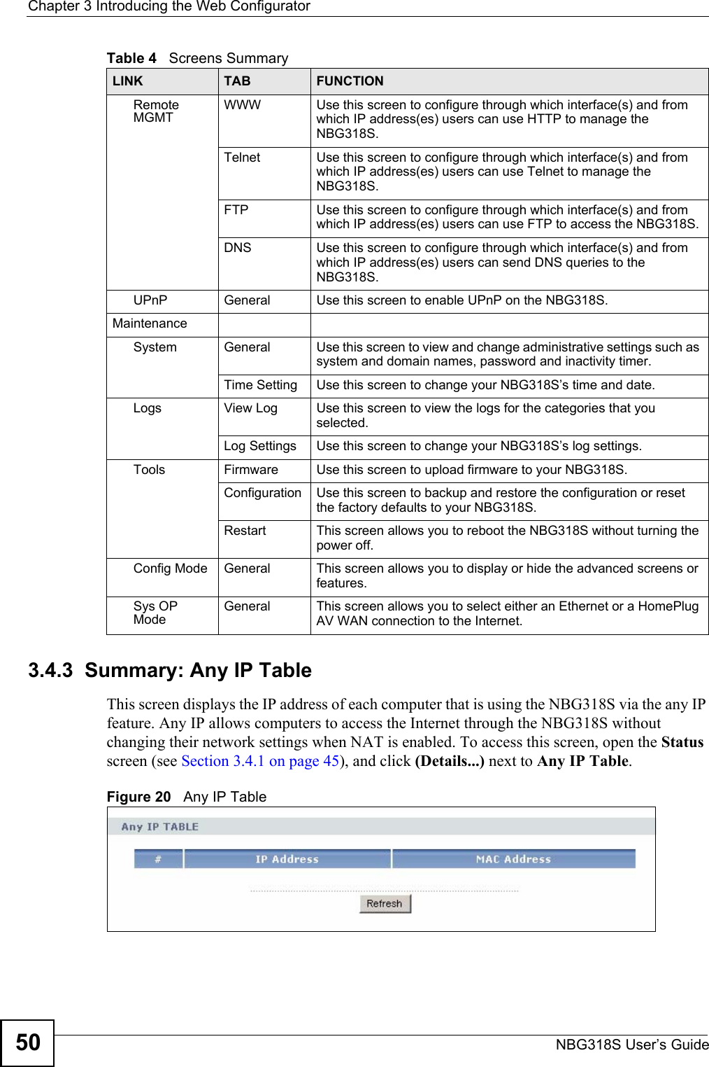 Chapter 3 Introducing the Web ConfiguratorNBG318S User’s Guide503.4.3  Summary: Any IP TableThis screen displays the IP address of each computer that is using the NBG318S via the any IP feature. Any IP allows computers to access the Internet through the NBG318S without changing their network settings when NAT is enabled. To access this screen, open the Status screen (see Section 3.4.1 on page 45), and click (Details...) next to Any IP Table.Figure 20   Any IP Table Remote MGMTWWW Use this screen to configure through which interface(s) and from which IP address(es) users can use HTTP to manage the NBG318S.Telnet Use this screen to configure through which interface(s) and from which IP address(es) users can use Telnet to manage the NBG318S.FTP Use this screen to configure through which interface(s) and from which IP address(es) users can use FTP to access the NBG318S.DNS Use this screen to configure through which interface(s) and from which IP address(es) users can send DNS queries to the NBG318S.UPnP General Use this screen to enable UPnP on the NBG318S. MaintenanceSystem General Use this screen to view and change administrative settings such as system and domain names, password and inactivity timer.Time Setting Use this screen to change your NBG318S’s time and date.Logs View Log Use this screen to view the logs for the categories that you selected.Log Settings Use this screen to change your NBG318S’s log settings.Tools Firmware Use this screen to upload firmware to your NBG318S.Configuration Use this screen to backup and restore the configuration or reset the factory defaults to your NBG318S. Restart This screen allows you to reboot the NBG318S without turning the power off.Config Mode General This screen allows you to display or hide the advanced screens or features.Sys OP ModeGeneral This screen allows you to select either an Ethernet or a HomePlug AV WAN connection to the Internet.Table 4   Screens SummaryLINK TAB FUNCTION