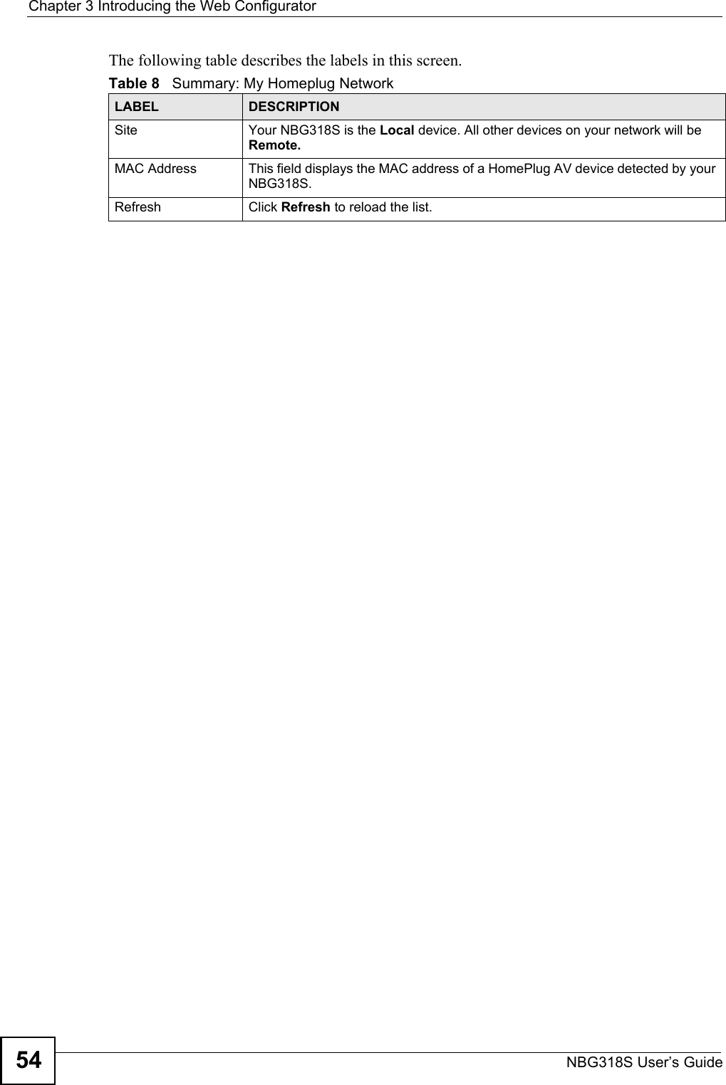 Chapter 3 Introducing the Web ConfiguratorNBG318S User’s Guide54The following table describes the labels in this screen.Table 8   Summary: My Homeplug NetworkLABEL DESCRIPTIONSite Your NBG318S is the Local device. All other devices on your network will be Remote. MAC Address  This field displays the MAC address of a HomePlug AV device detected by your NBG318S.Refresh Click Refresh to reload the list. 