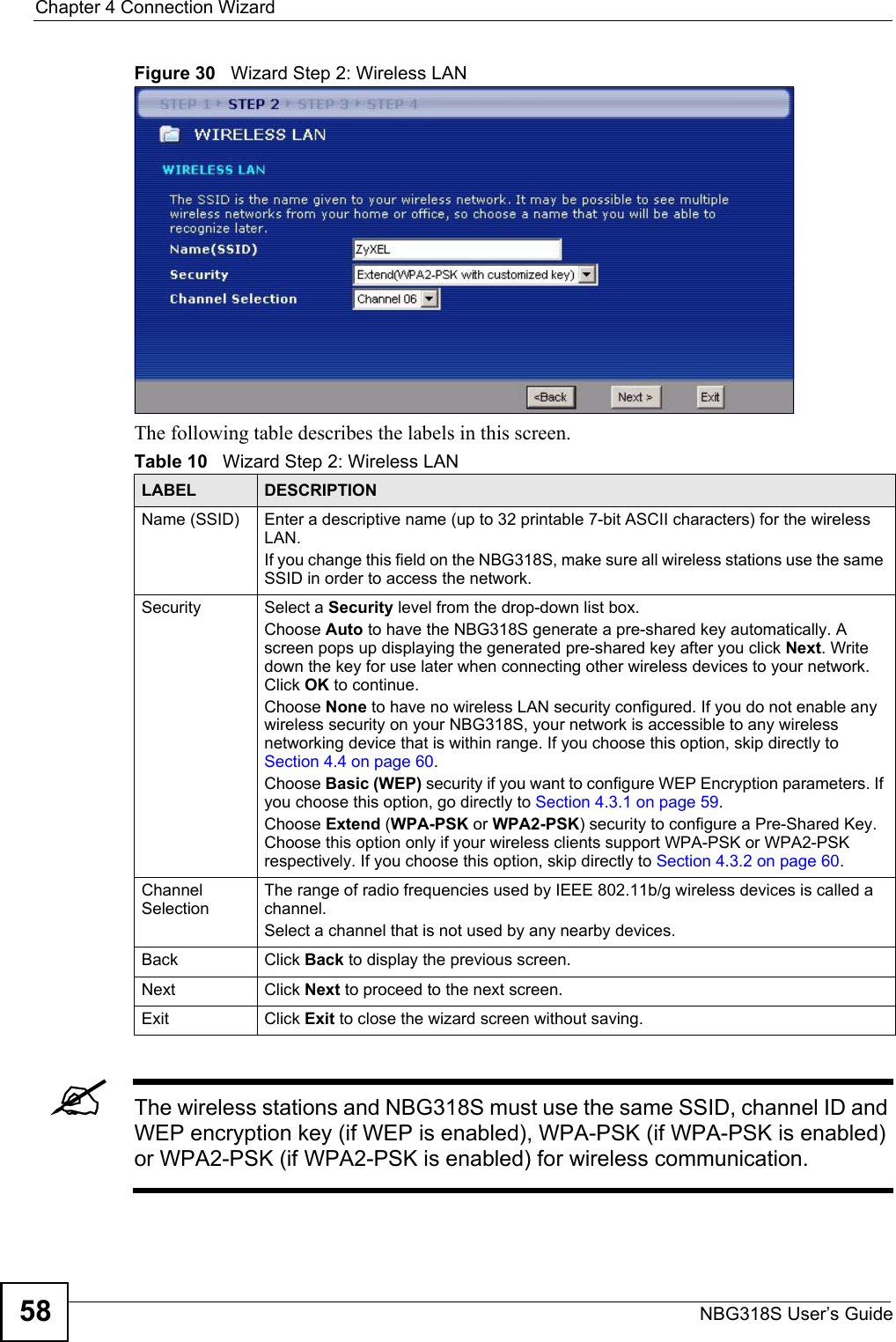 Chapter 4 Connection WizardNBG318S User’s Guide58Figure 30   Wizard Step 2: Wireless LANThe following table describes the labels in this screen.&quot;The wireless stations and NBG318S must use the same SSID, channel ID and WEP encryption key (if WEP is enabled), WPA-PSK (if WPA-PSK is enabled) or WPA2-PSK (if WPA2-PSK is enabled) for wireless communication.Table 10   Wizard Step 2: Wireless LANLABEL DESCRIPTIONName (SSID) Enter a descriptive name (up to 32 printable 7-bit ASCII characters) for the wireless LAN. If you change this field on the NBG318S, make sure all wireless stations use the same SSID in order to access the network. Security Select a Security level from the drop-down list box.Choose Auto to have the NBG318S generate a pre-shared key automatically. A screen pops up displaying the generated pre-shared key after you click Next. Write down the key for use later when connecting other wireless devices to your network. Click OK to continue. Choose None to have no wireless LAN security configured. If you do not enable any wireless security on your NBG318S, your network is accessible to any wireless networking device that is within range. If you choose this option, skip directly to Section 4.4 on page 60.Choose Basic (WEP) security if you want to configure WEP Encryption parameters. If you choose this option, go directly to Section 4.3.1 on page 59.Choose Extend (WPA-PSK or WPA2-PSK) security to configure a Pre-Shared Key. Choose this option only if your wireless clients support WPA-PSK or WPA2-PSK respectively. If you choose this option, skip directly to Section 4.3.2 on page 60. Channel SelectionThe range of radio frequencies used by IEEE 802.11b/g wireless devices is called a channel. Select a channel that is not used by any nearby devices.Back Click Back to display the previous screen.Next Click Next to proceed to the next screen. Exit Click Exit to close the wizard screen without saving.