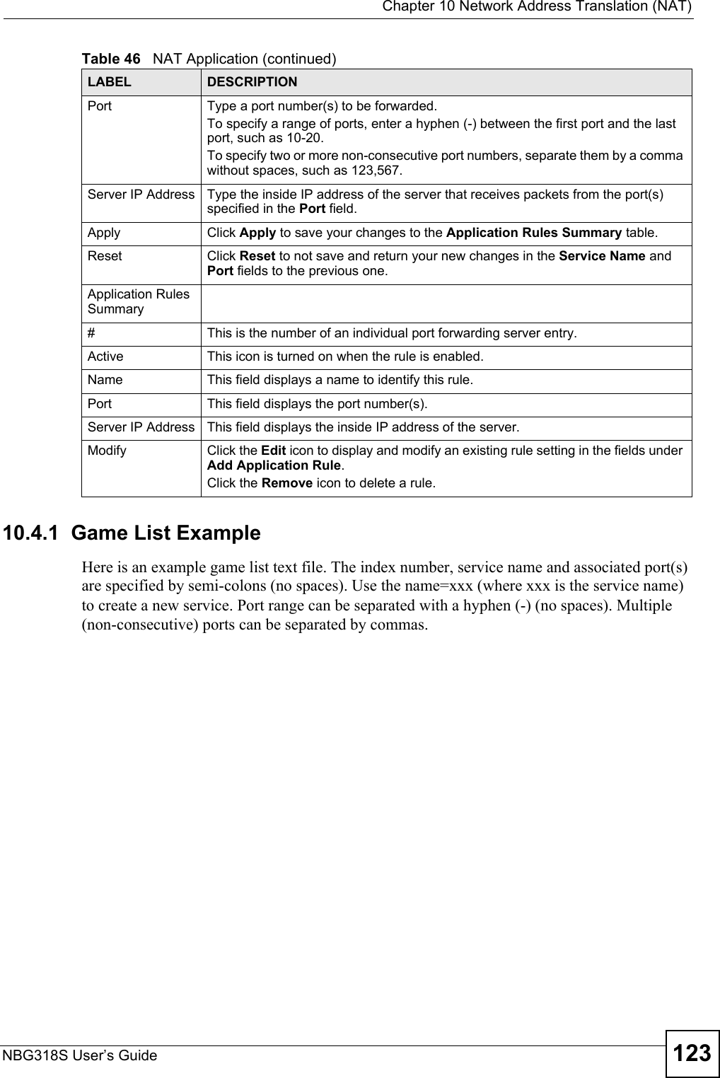  Chapter 10 Network Address Translation (NAT)NBG318S User’s Guide 12310.4.1  Game List ExampleHere is an example game list text file. The index number, service name and associated port(s) are specified by semi-colons (no spaces). Use the name=xxx (where xxx is the service name) to create a new service. Port range can be separated with a hyphen (-) (no spaces). Multiple (non-consecutive) ports can be separated by commas.Port Type a port number(s) to be forwarded.To specify a range of ports, enter a hyphen (-) between the first port and the last port, such as 10-20.To specify two or more non-consecutive port numbers, separate them by a comma without spaces, such as 123,567.Server IP Address Type the inside IP address of the server that receives packets from the port(s) specified in the Port field.Apply Click Apply to save your changes to the Application Rules Summary table.Reset Click Reset to not save and return your new changes in the Service Name and Port fields to the previous one.Application Rules Summary#This is the number of an individual port forwarding server entry.Active This icon is turned on when the rule is enabled. Name This field displays a name to identify this rule.Port This field displays the port number(s). Server IP Address This field displays the inside IP address of the server.Modify Click the Edit icon to display and modify an existing rule setting in the fields under Add Application Rule. Click the Remove icon to delete a rule.Table 46   NAT Application (continued)LABEL DESCRIPTION